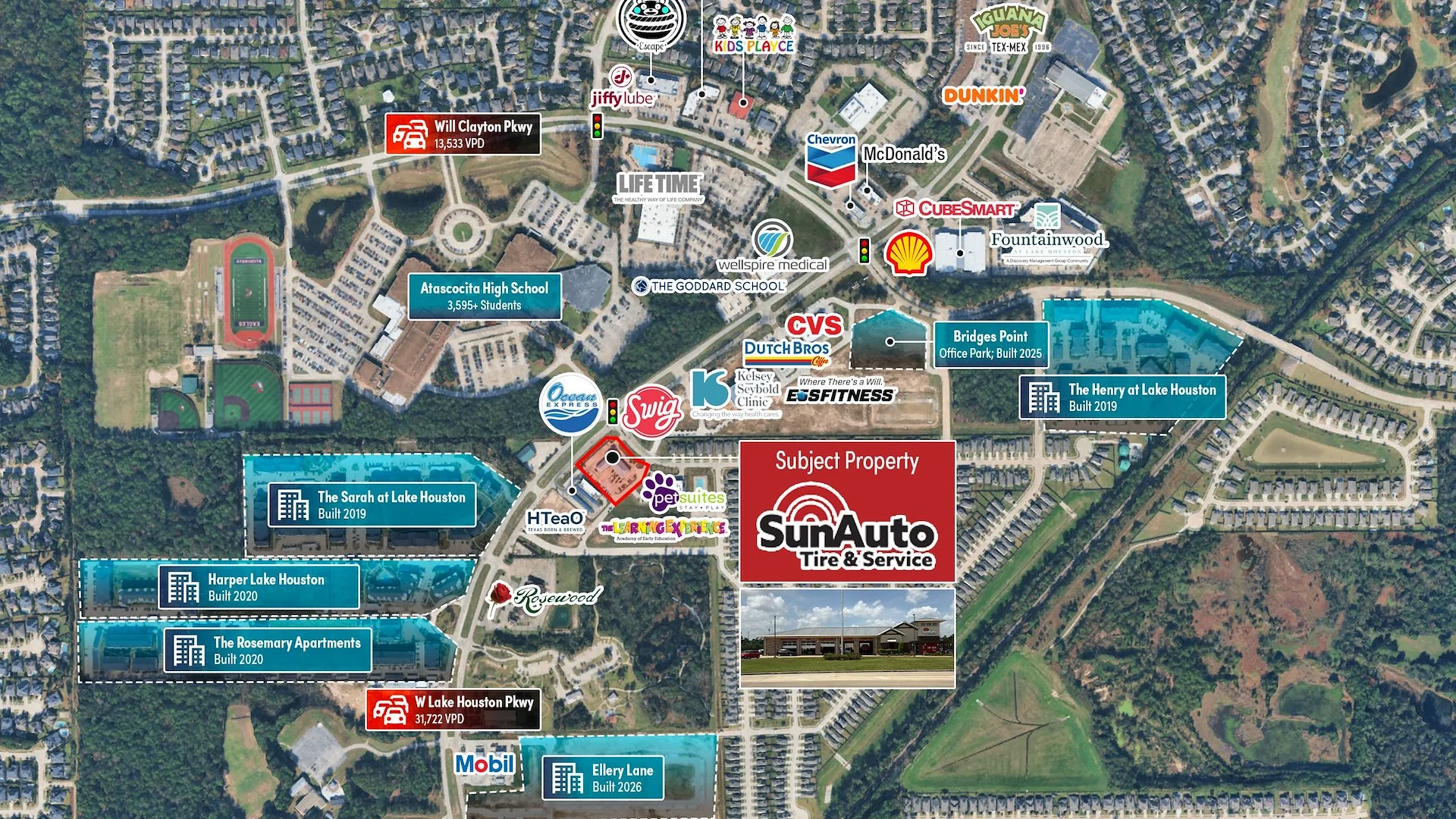 Sun Auto (Absolute Net Lease) — Sale in Humble, TX, photo 2 of 4