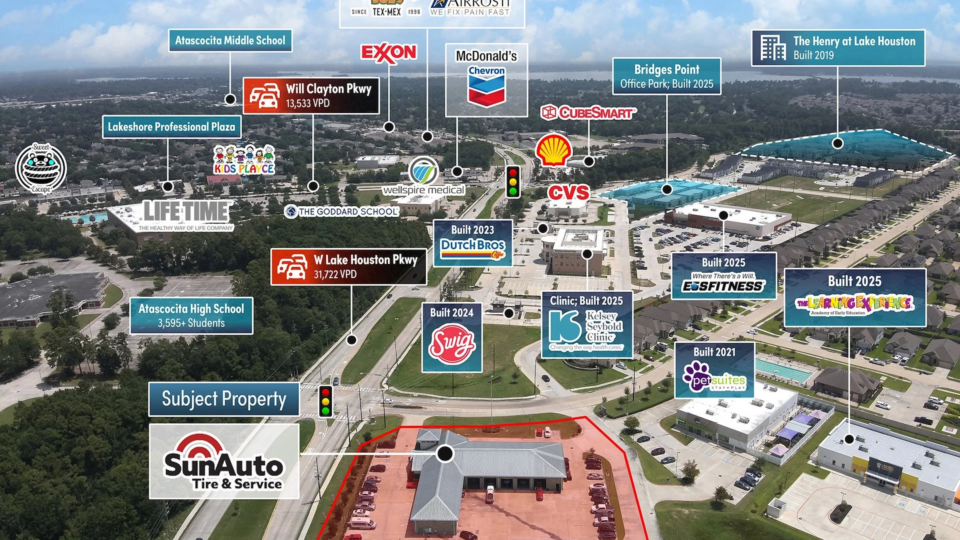 Sun Auto (Absolute Net Lease) — Sale in Humble, TX, photo 3 of 4