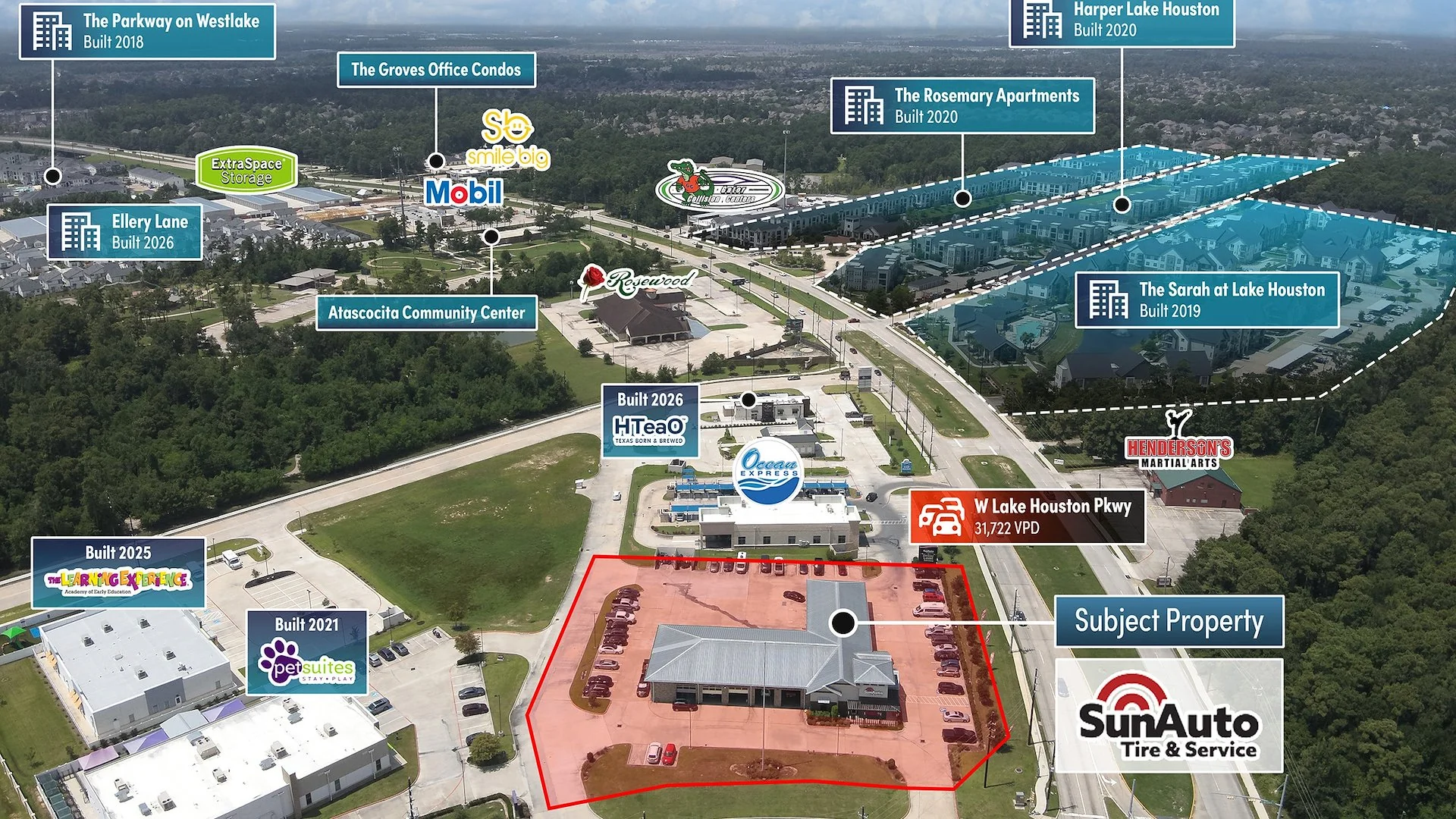 Sun Auto (Absolute Net Lease) — Sale in Humble, TX, photo 4 of 4