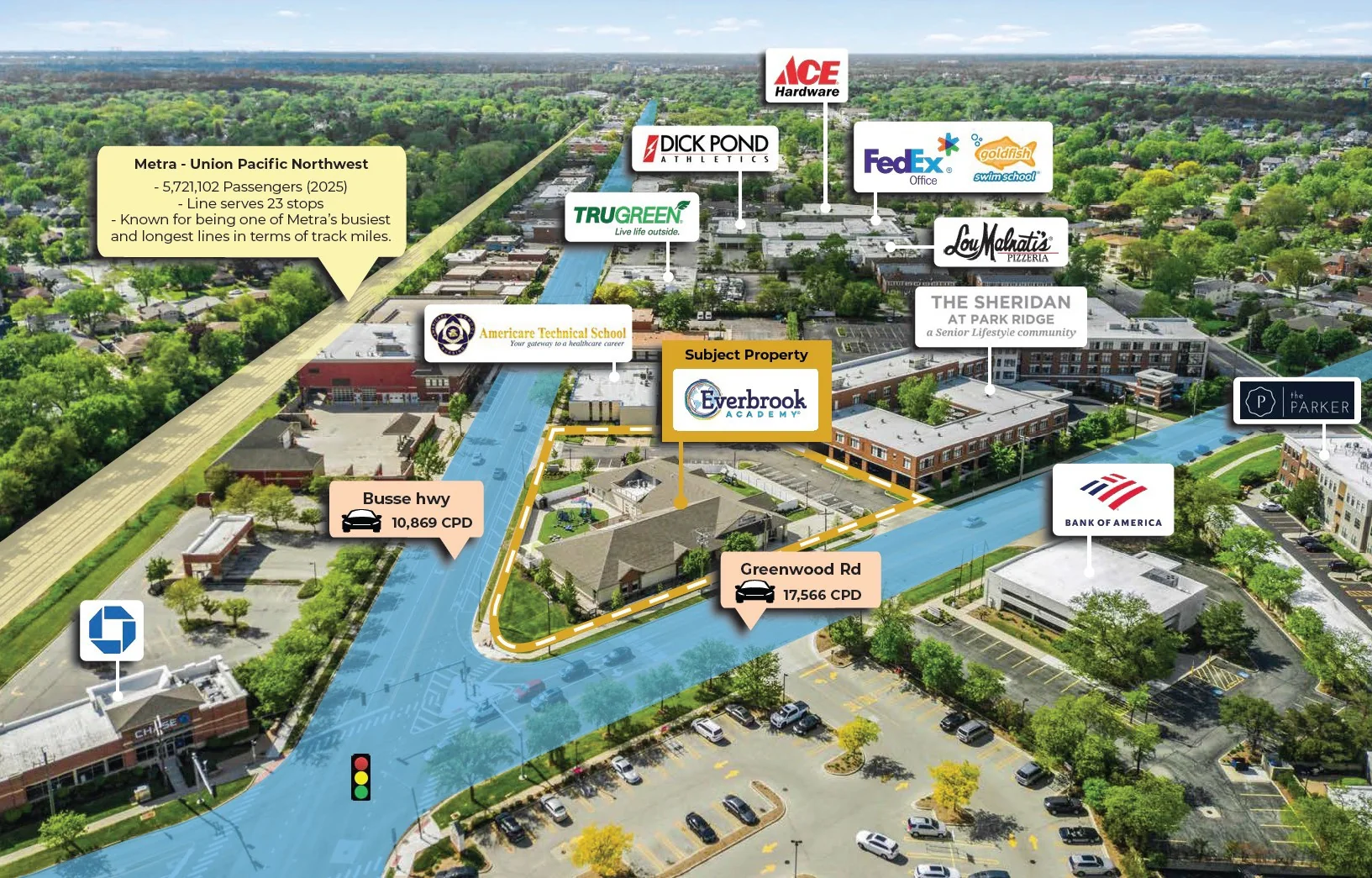 Everbrook Academy | 9+ Years Remaining | AHHI Exceeds… — Sale in Park Ridge, IL, photo 2 of 3