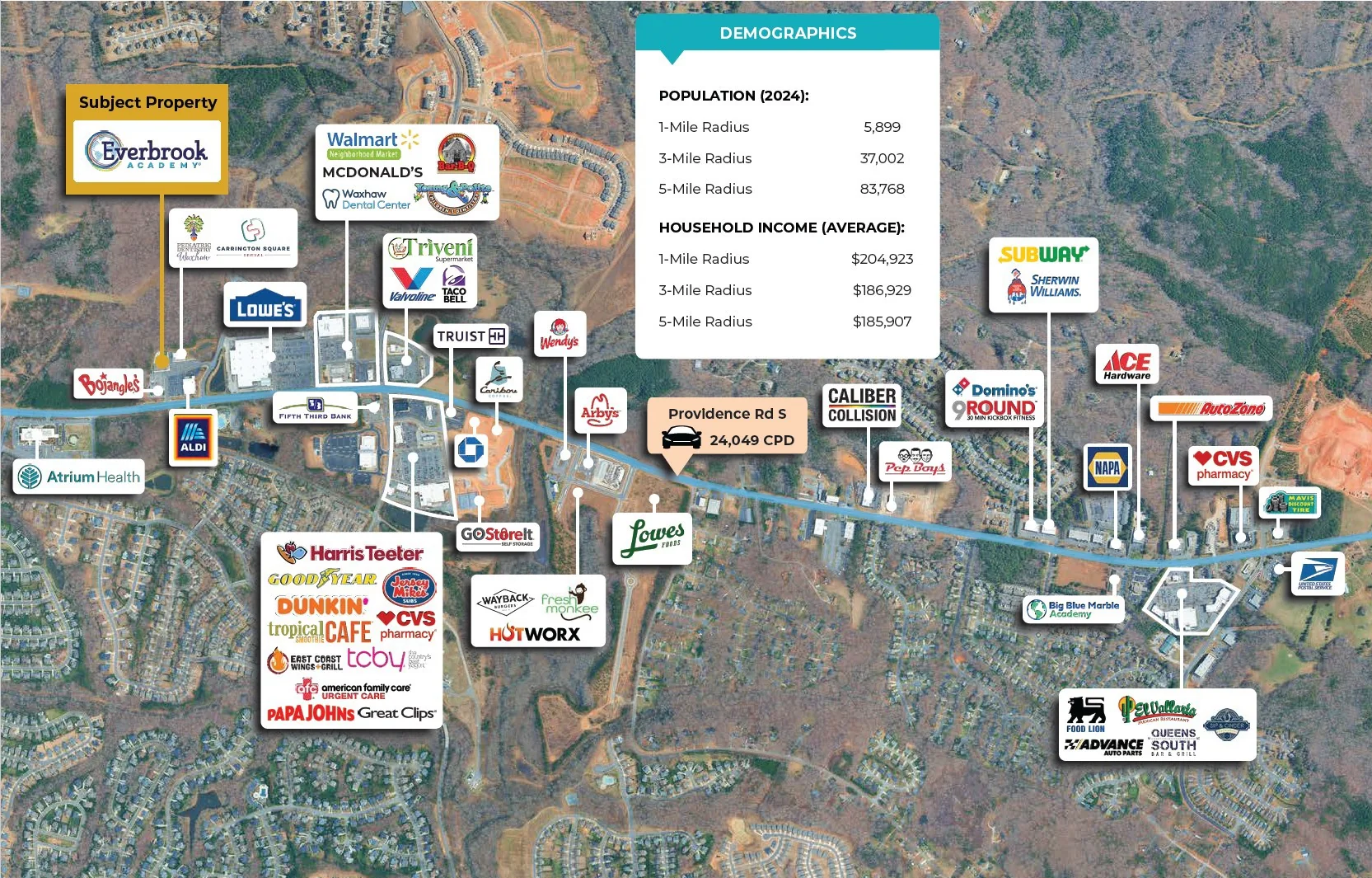 Everbrook Academy | #2 Corporate Operator in the… — Sale in Waxhaw, NC, photo 3 of 3