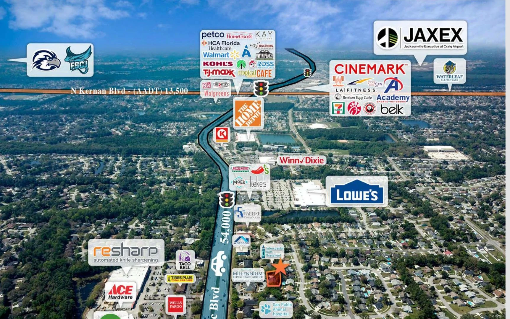 Harbour Place Professional Park Offices | 7% Current… — Sale in Jacksonville, FL, photo 2 of 6