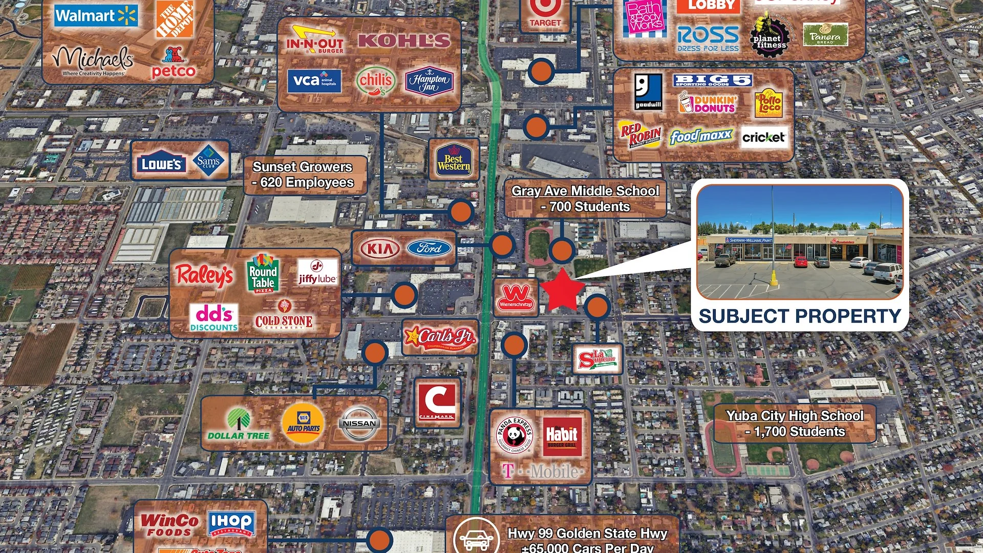 Sherwin Williams Shopping Strip — Sale in Yuba City, CA, photo 3 of 5