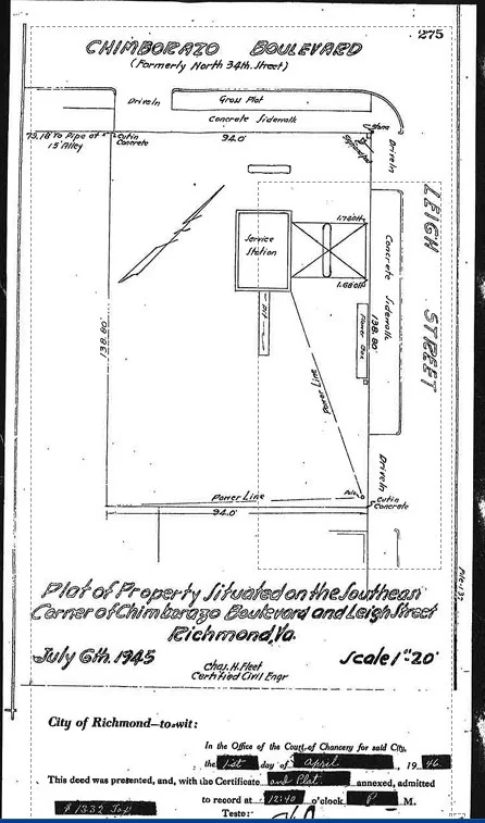 Townhome Development site in Richmond's Historic… — Sale in Richmond, VA, photo 4 of 6