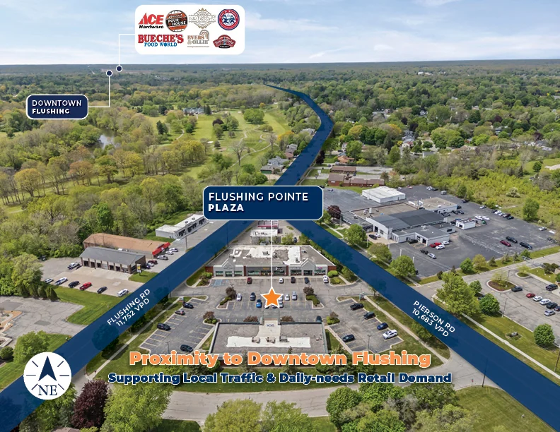 100% Occupied Retail Center | Strong Traffic &… — Sale in Flushing, MI, photo 4 of 7