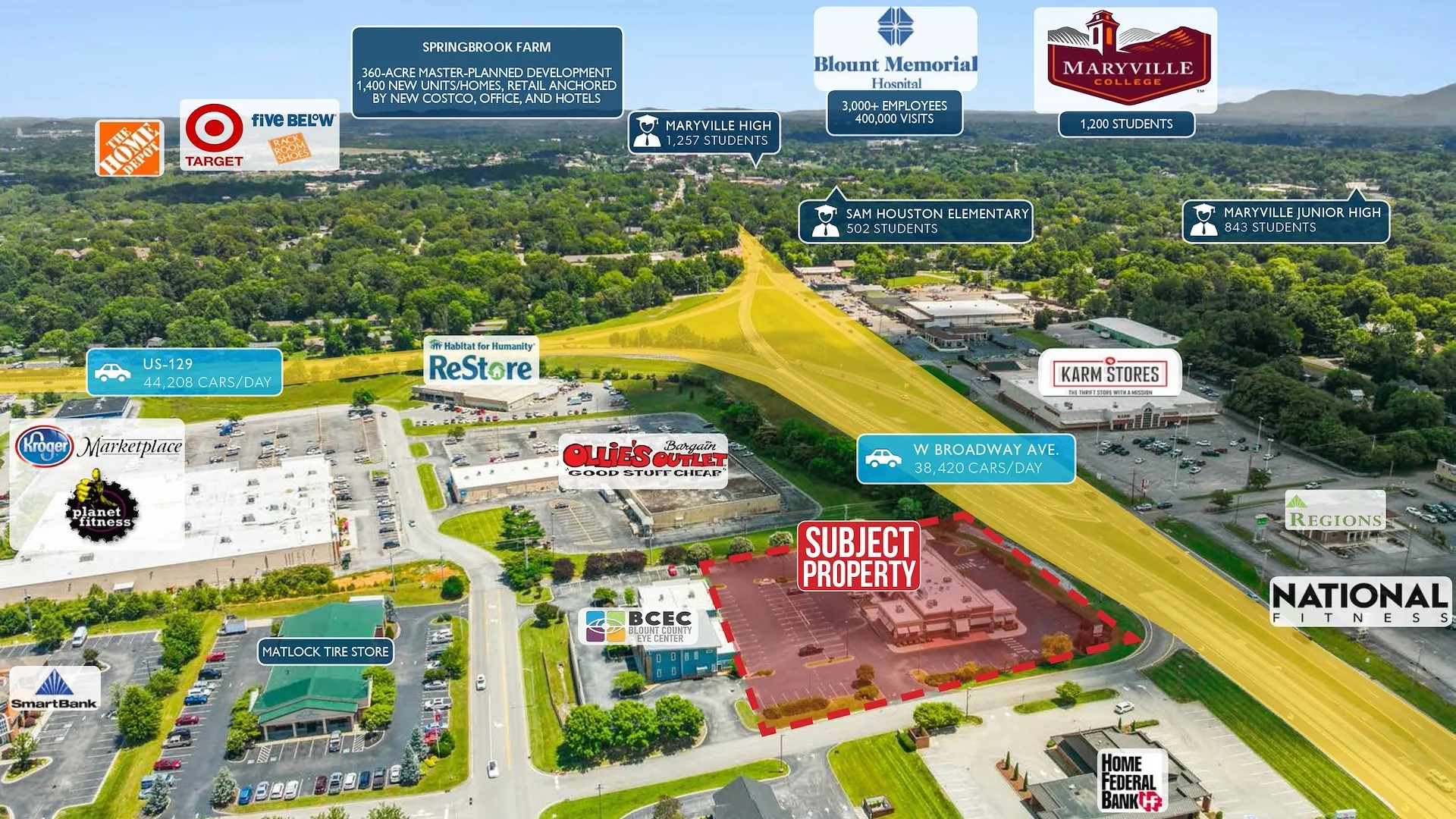 Covenant Health Strip Center | 100% Leased | Adjacent… — Sale in Maryville (Knoxville Msa), TN, photo 5 of 5