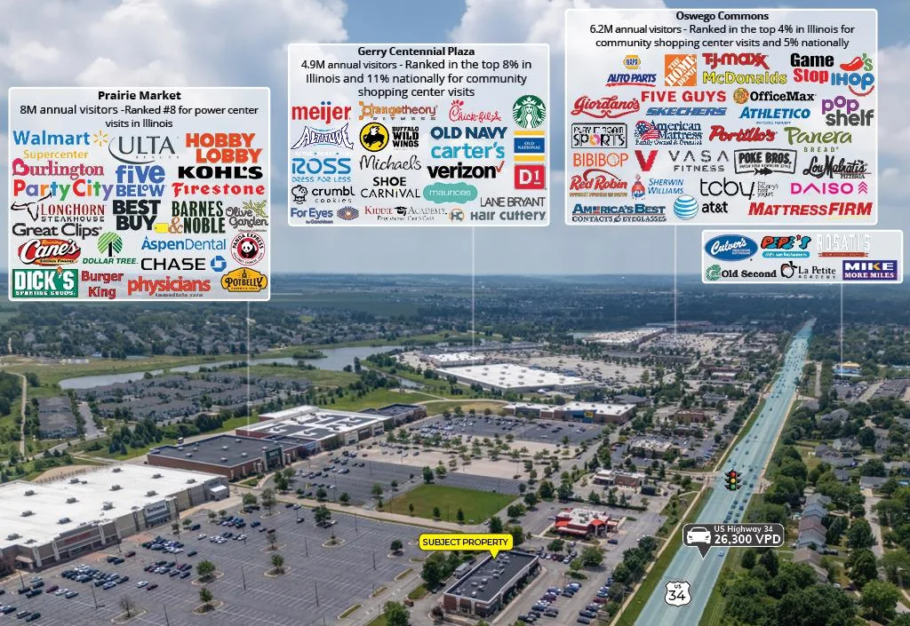 Chipotle & Dunkin Center | Walmart Shadowed — Sale in Oswego, IL, photo 8 of 8