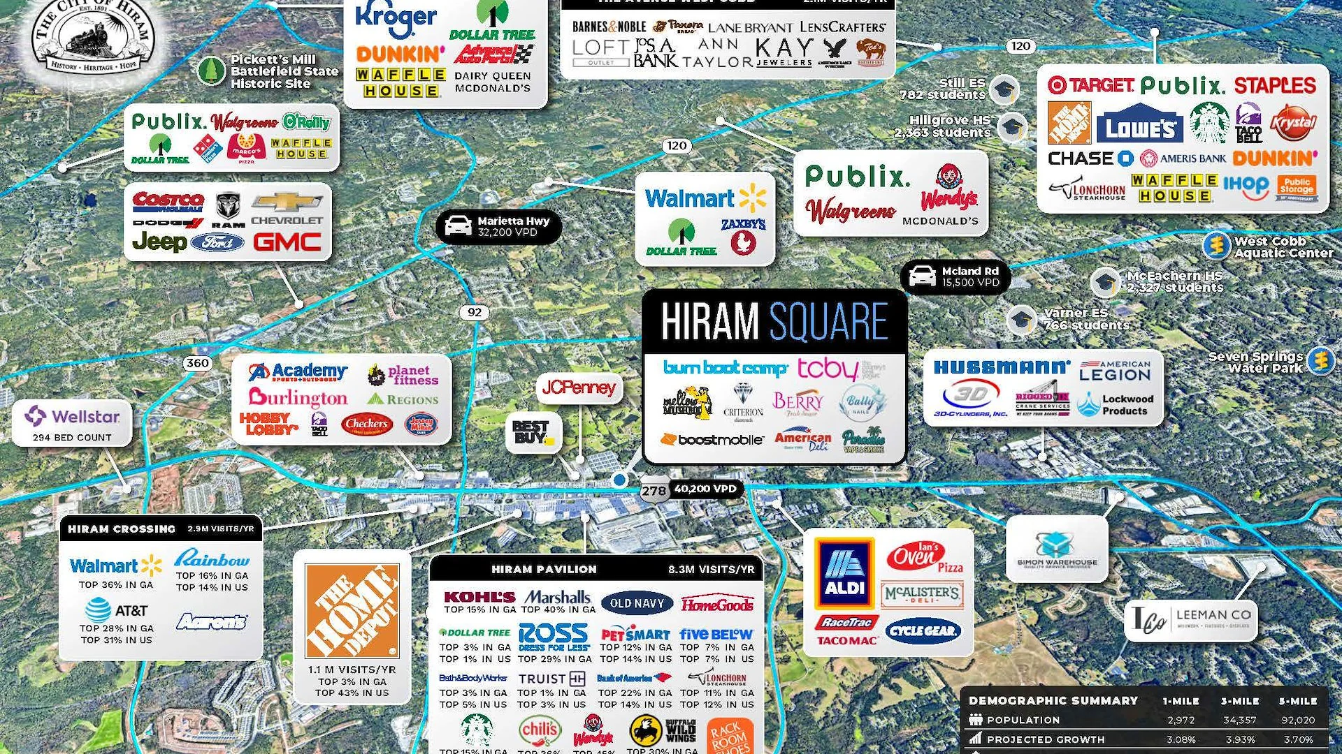 Hiram Square | Atlanta MSA — Sale in Hiram, GA, photo 4 of 4