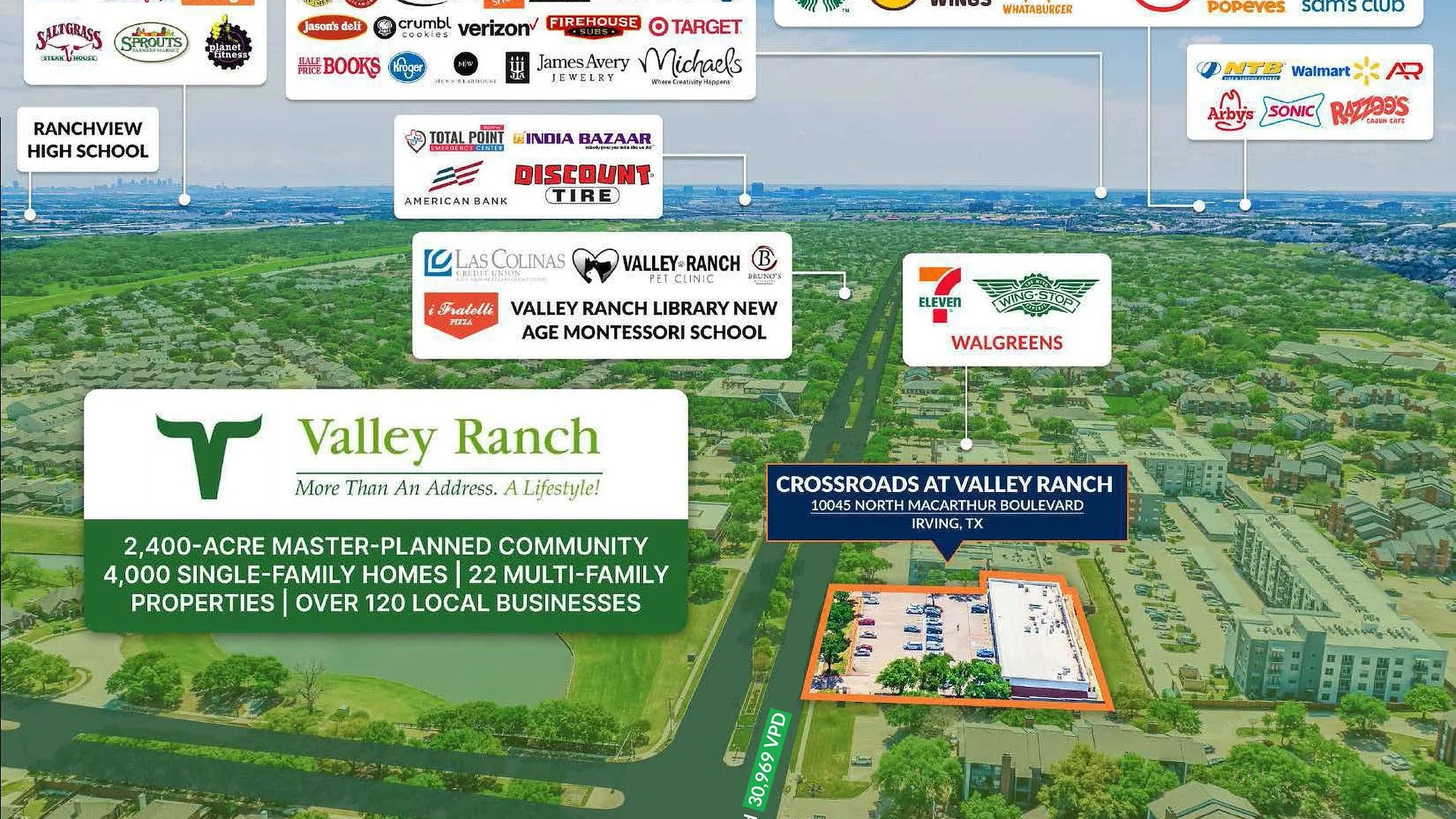 Crossroads at Valley Ranch — Sale in Irving, TX, photo 5 of 6