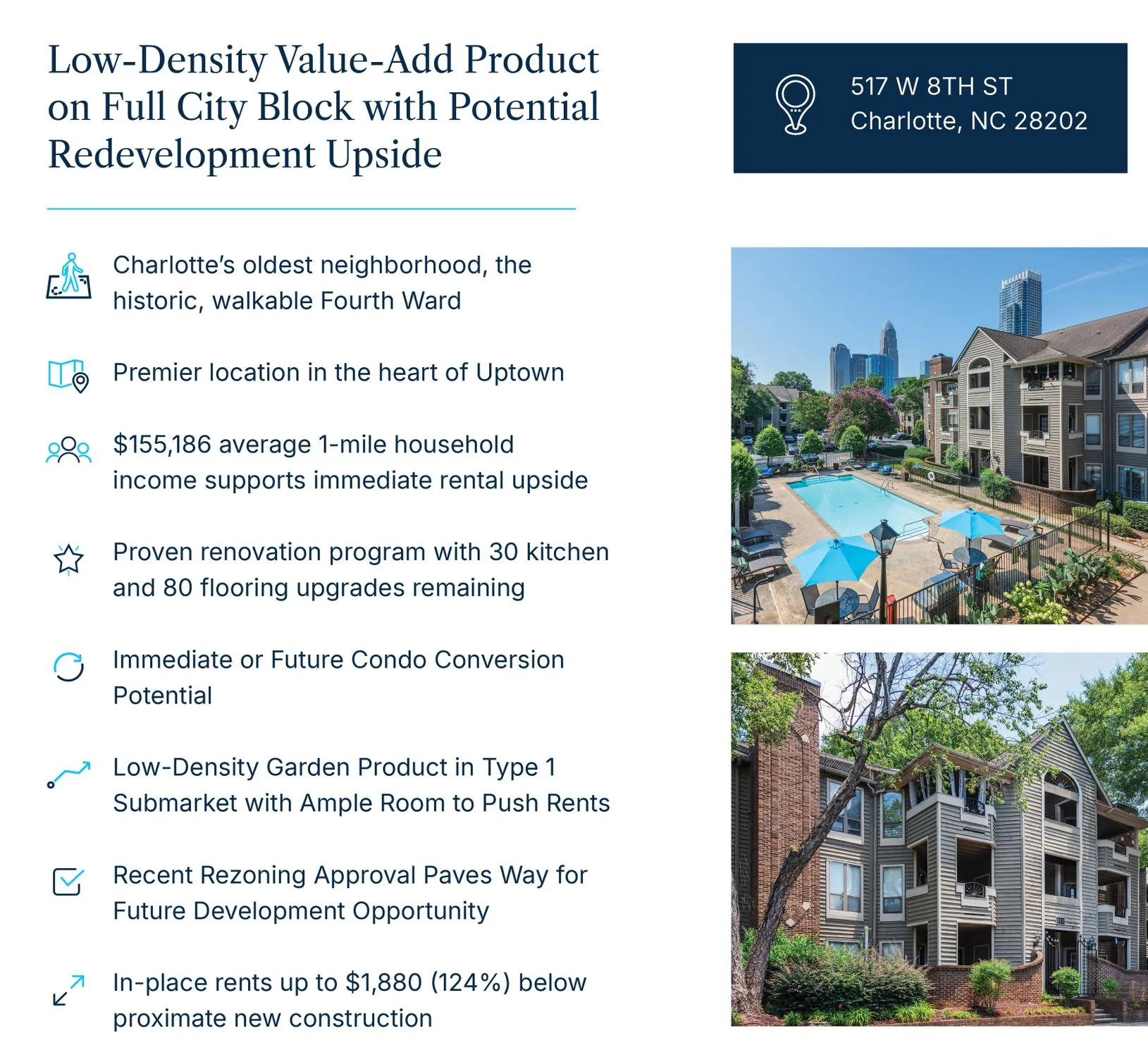 Uptown Gardens | Offers Due 9/15/2026 — Sale in Charlotte, NC, photo 4 of 5