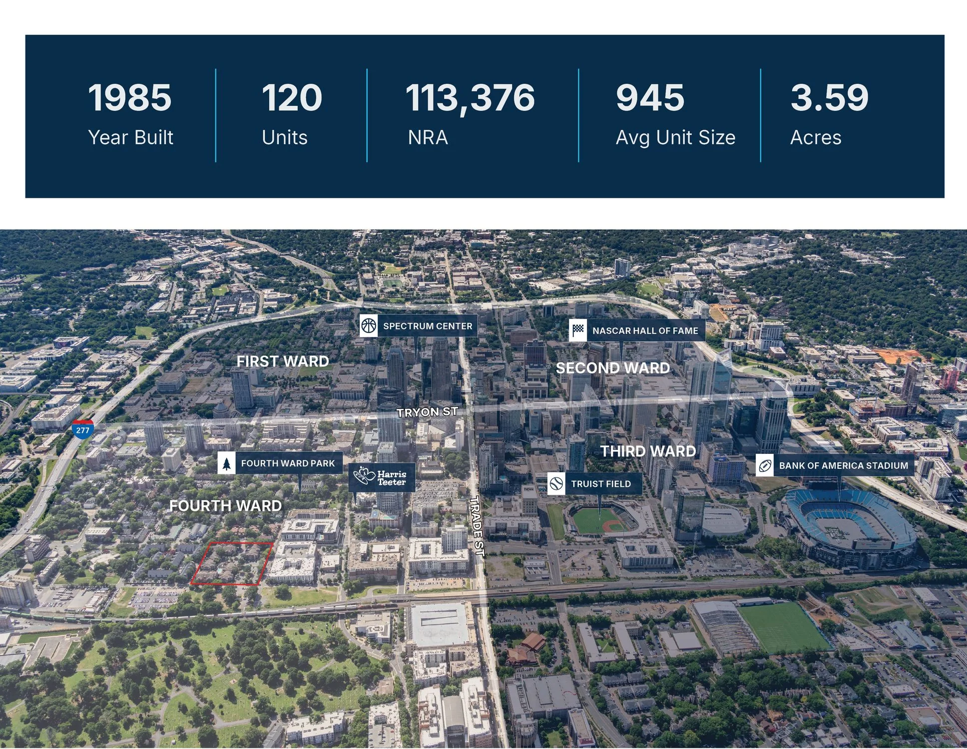 Uptown Gardens | Offers Due 9/15/2026 — Sale in Charlotte, NC, photo 5 of 5