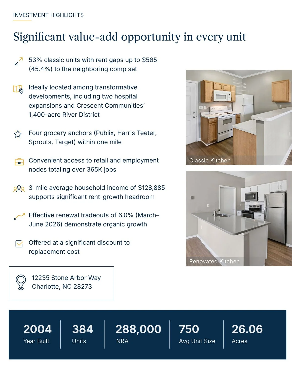 Arbor Steele Creek | Offers Due 9/8 — Sale in Charlotte, NC, photo 5 of 5
