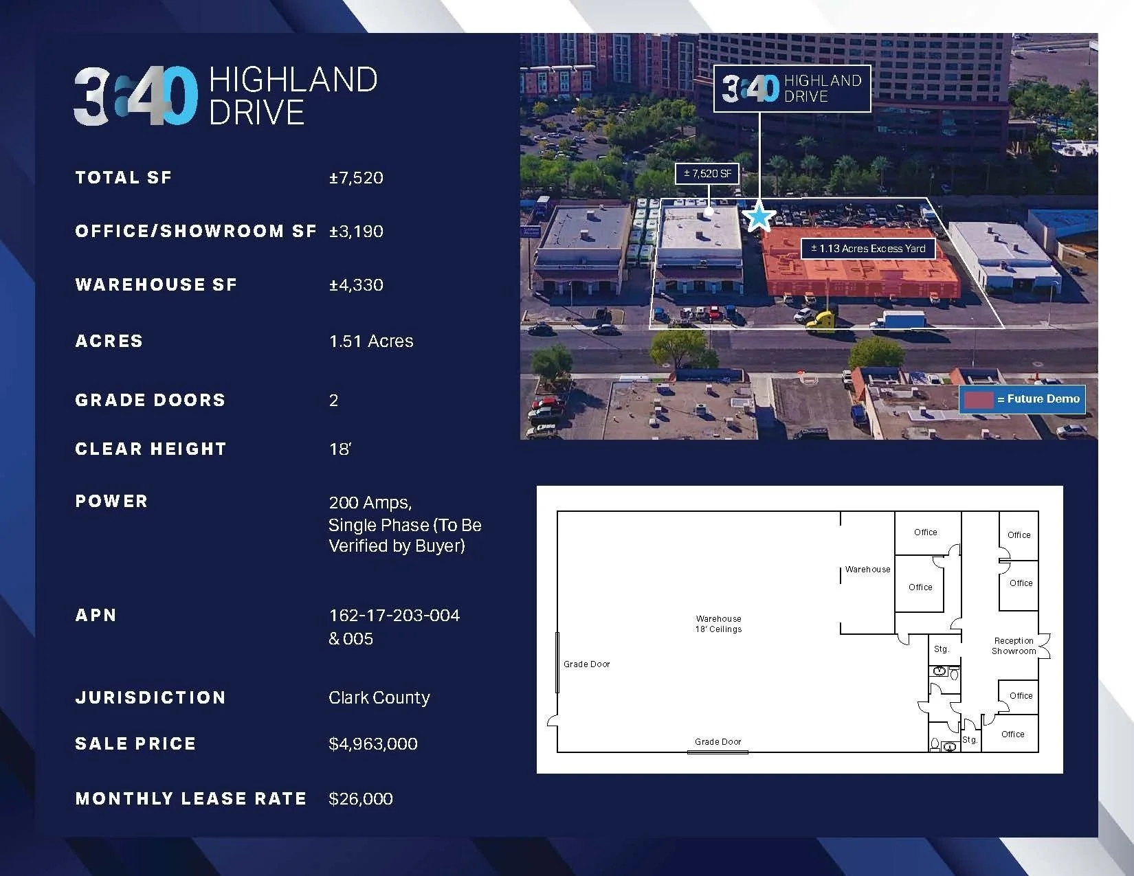 ±20,540 SF Industrial Building on 4.99 Acres — Lease in Las Vegas, NV, photo 5 of 8