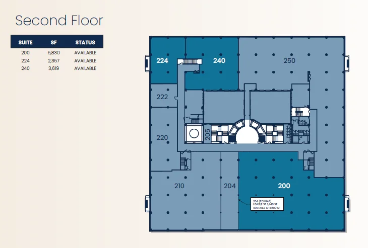 The Pittock Block — Lease in Portland, OR, photo 7 of 8