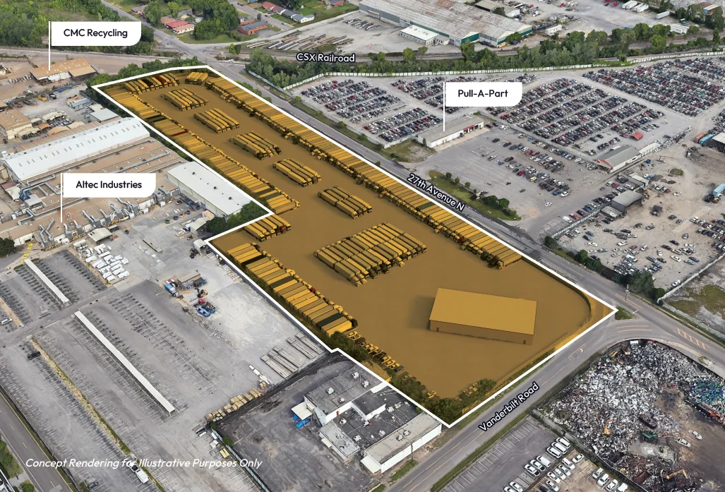 Industrial in Birmingham, AL - industrial for sale in birmingham, AL