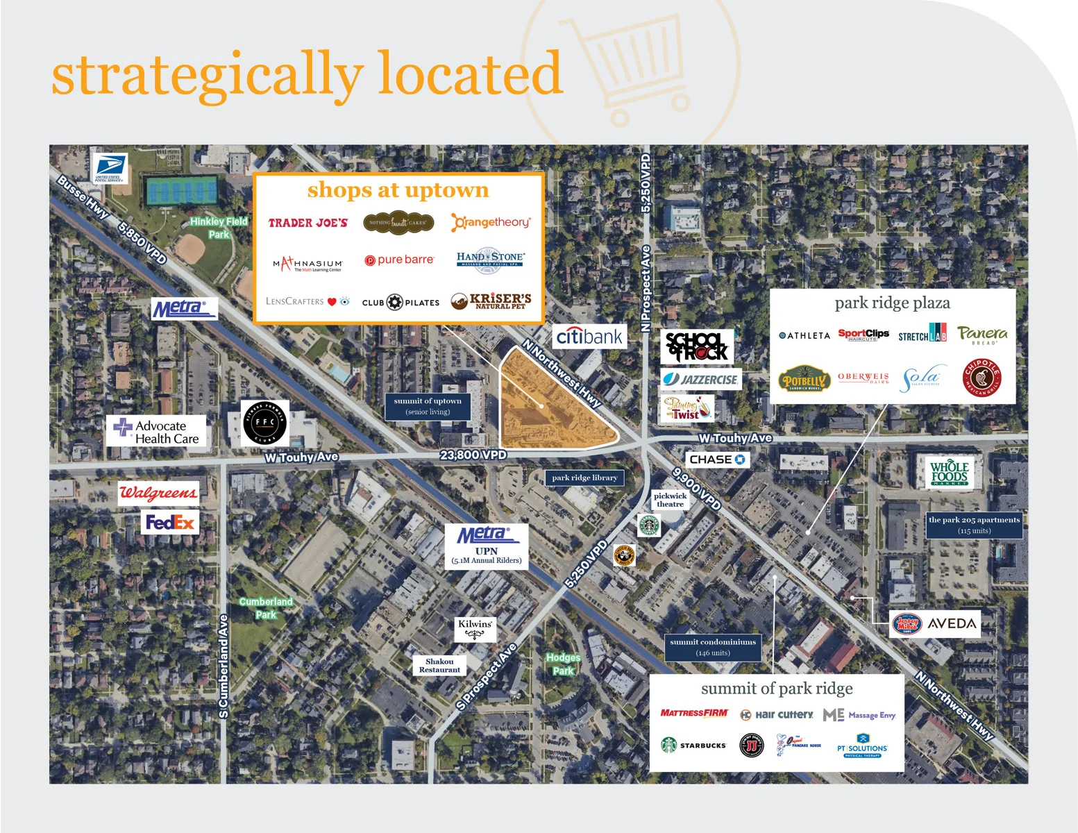 Retail in Park Ridge, IL — Lease in Park Ridge, IL, photo 5 of 6