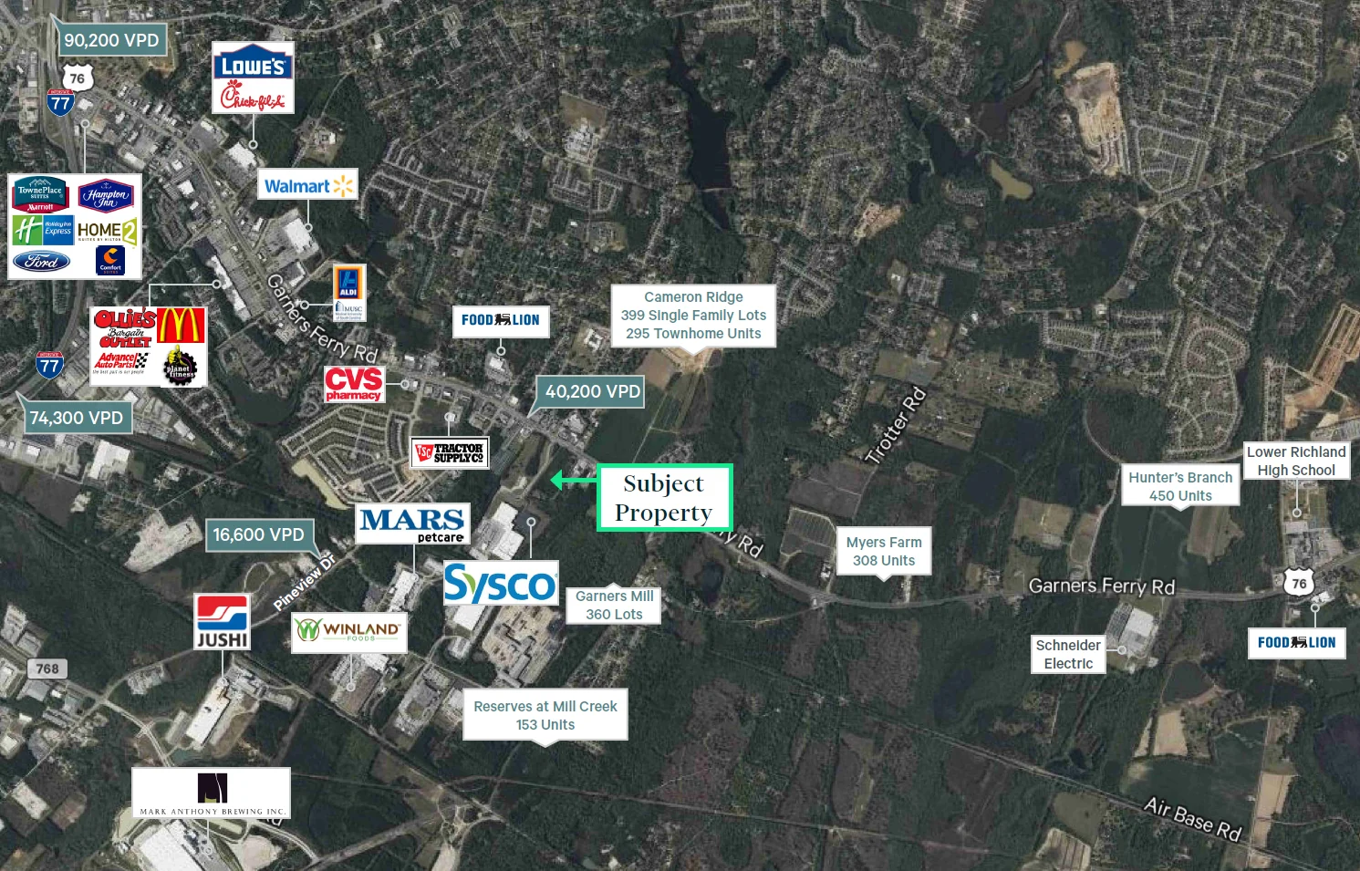 Land in Columbia, SC — Sale in Columbia, SC, photo 2 of 2