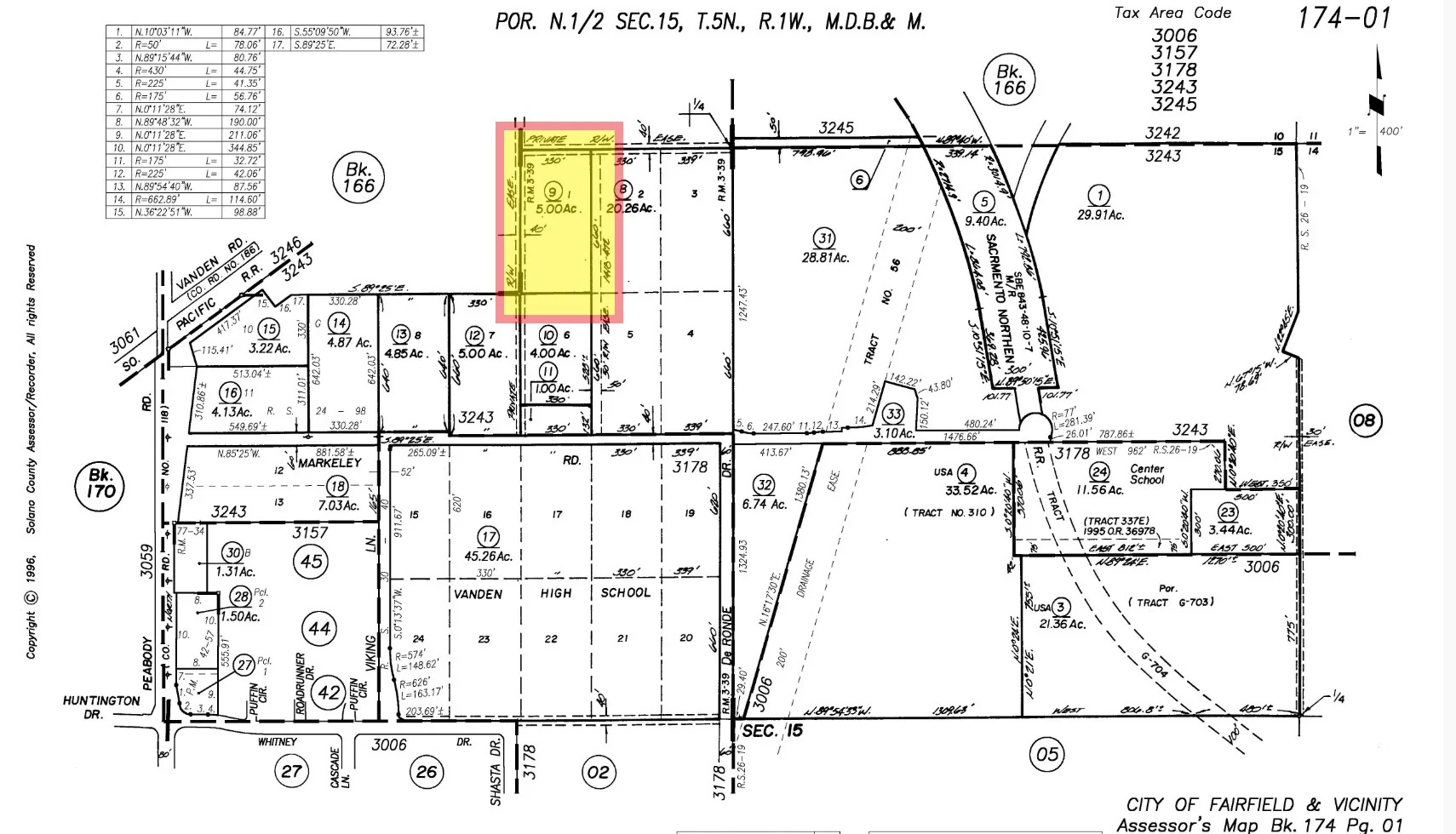 5 Acres in Approved Master Planned Development — Sale in Fairfield, CA, photo 7 of 8