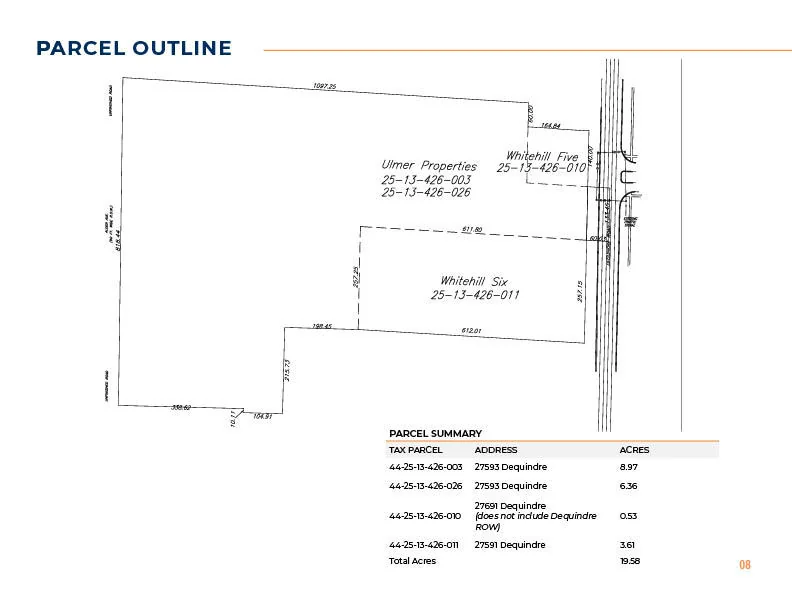 Madison Heights Vacant Land — Sale in Madison Heights, MI, photo 2 of 5