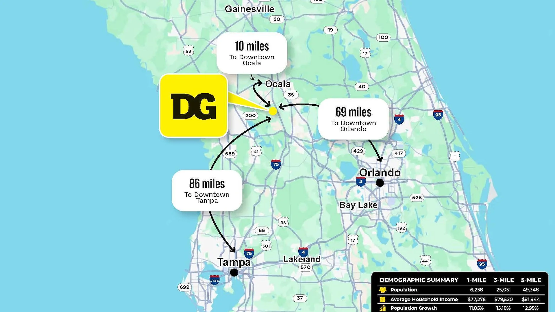 Dollar General | Top 8% in the Country — Sale in Ocala, FL, photo 2 of 3