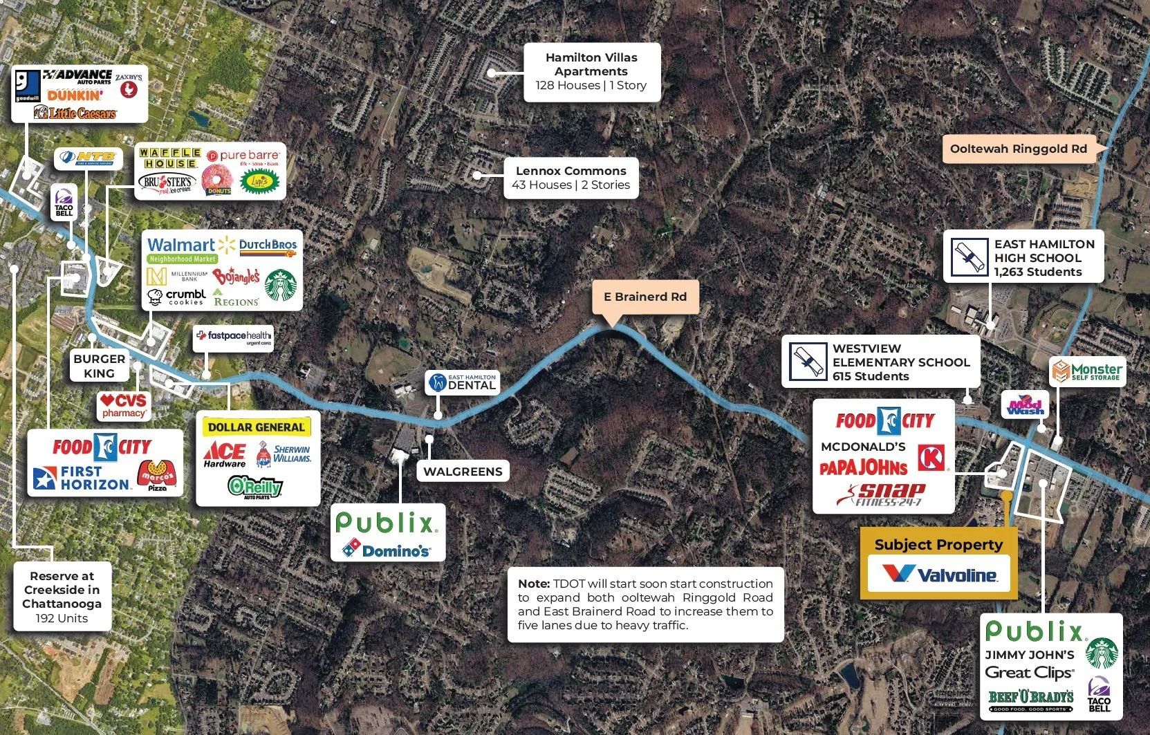 Valvoline Ground Lease | Corporate Guaranty (NYSE:… — Sale in Ooltewah, TN, photo 4 of 4