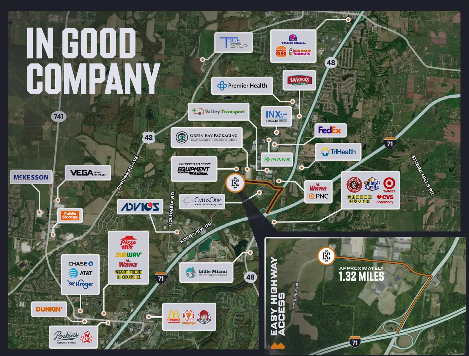 Kingsview Commerce Center — Lease in Lebanon, OH, photo 2 of 2