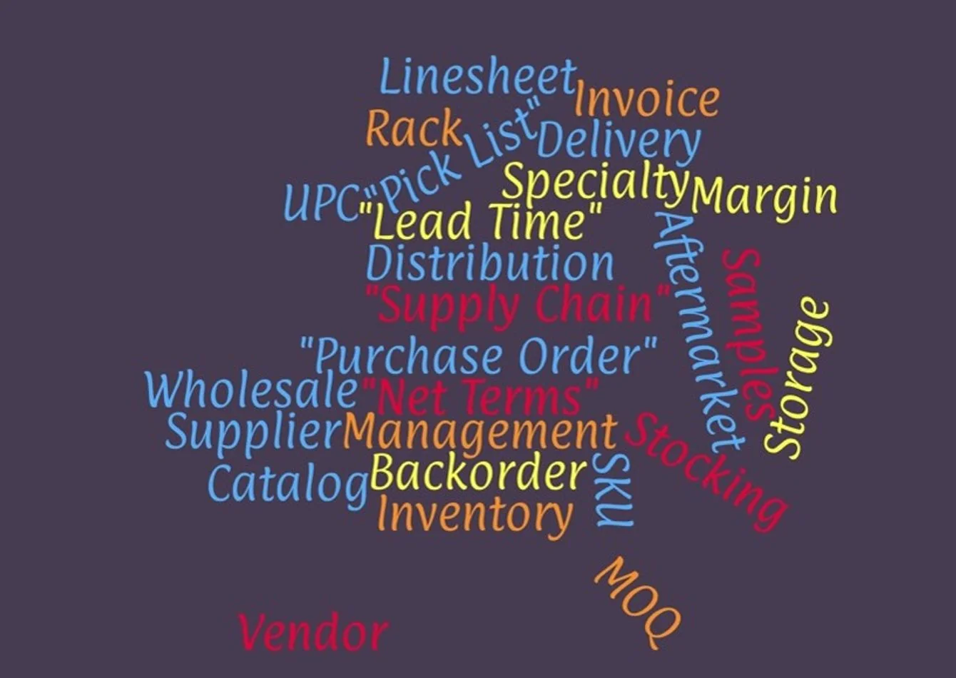 Parts and Supplies Distributor Serving Specialty… — Sale in Arizona, AZ, photo 1 of 1