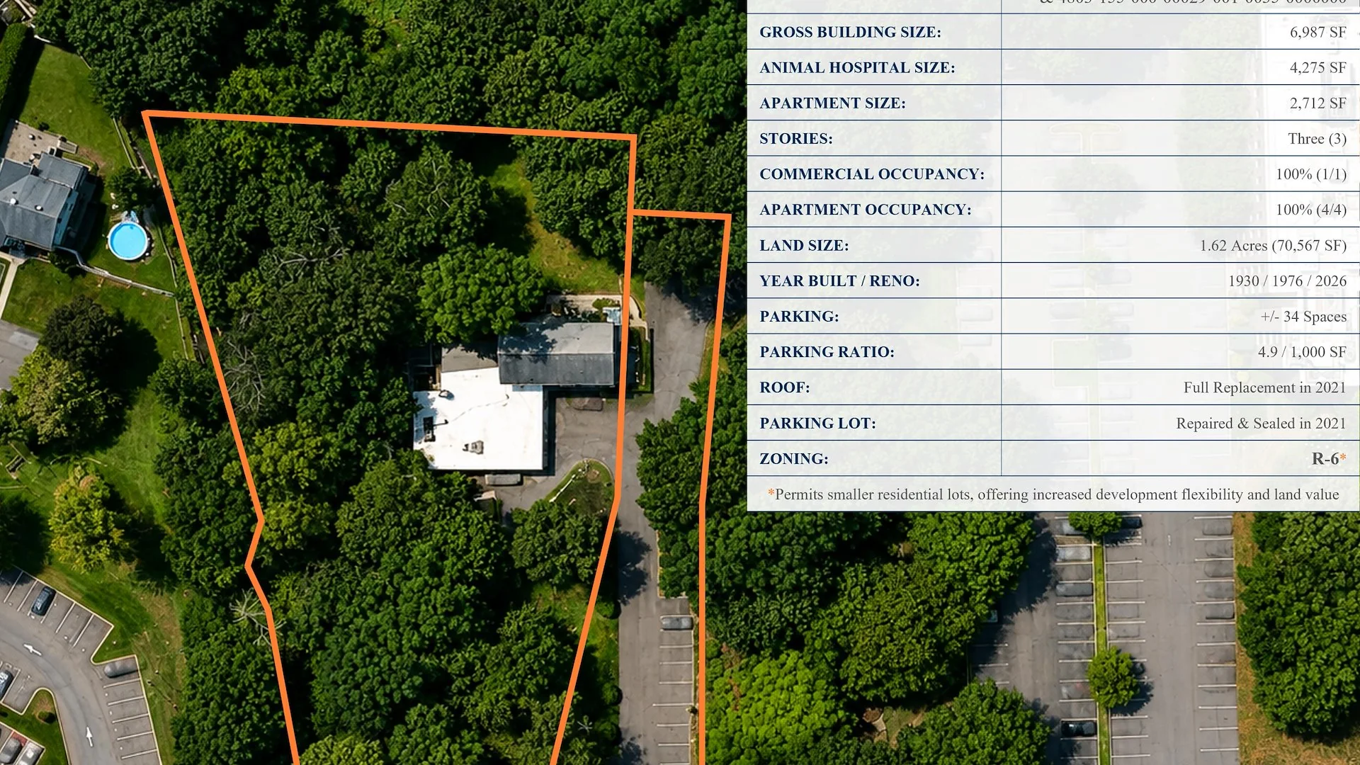 Miller Clark Animal Hospital | Mixed-Use, Vet &… — Sale in Mamaroneck, NY, photo 4 of 6