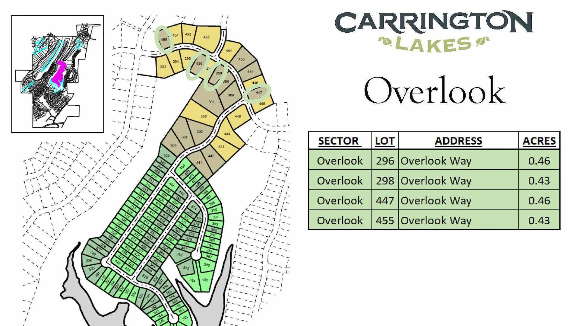 $1 Auction – Carrington Lakes | 15 Custom Home Lots,… — Sale in Trussville, AL, photo 2 of 8