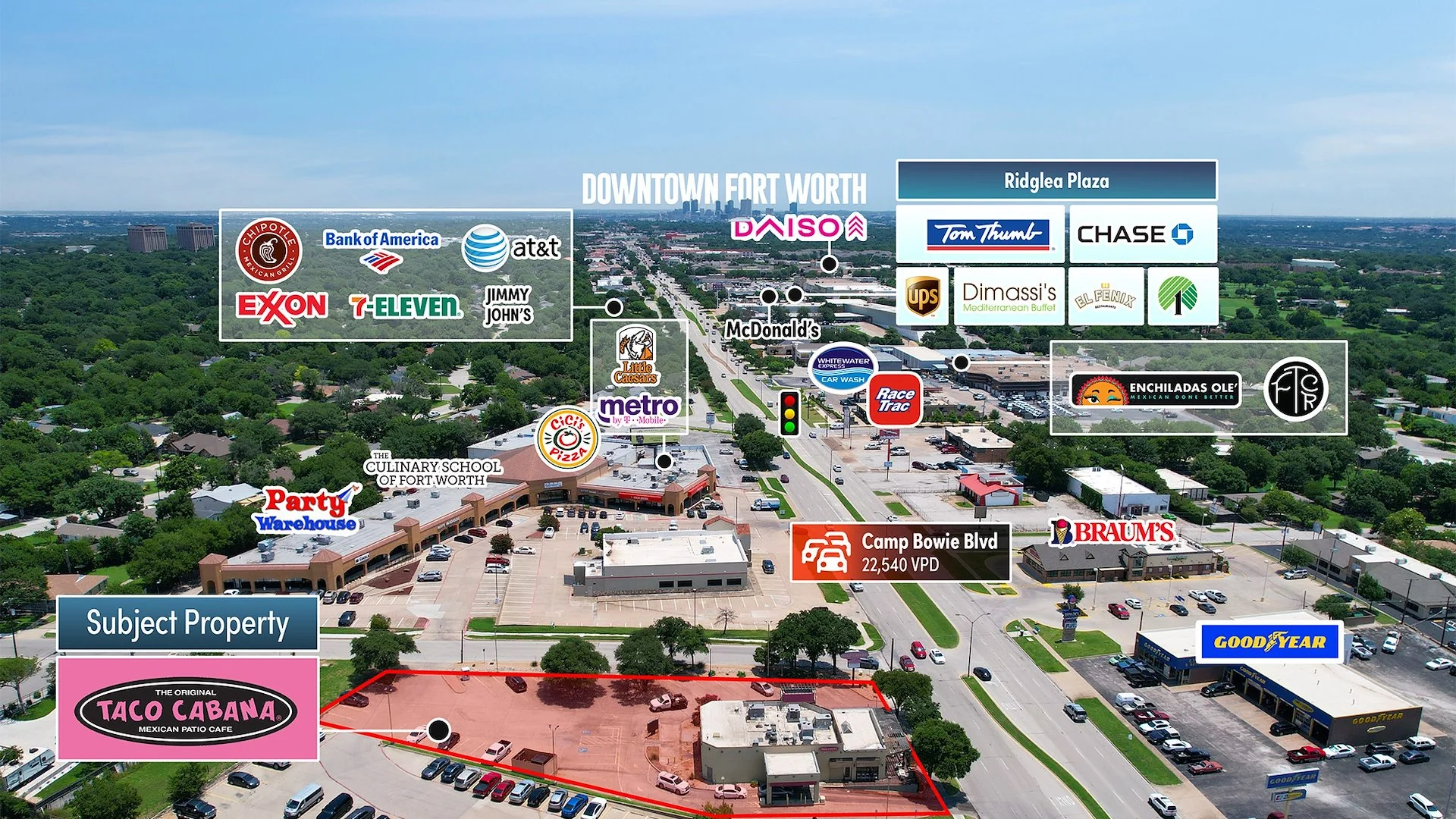 Taco Cabana (Annual Rent Increases) — Sale in Fort Worth, TX, photo 3 of 4