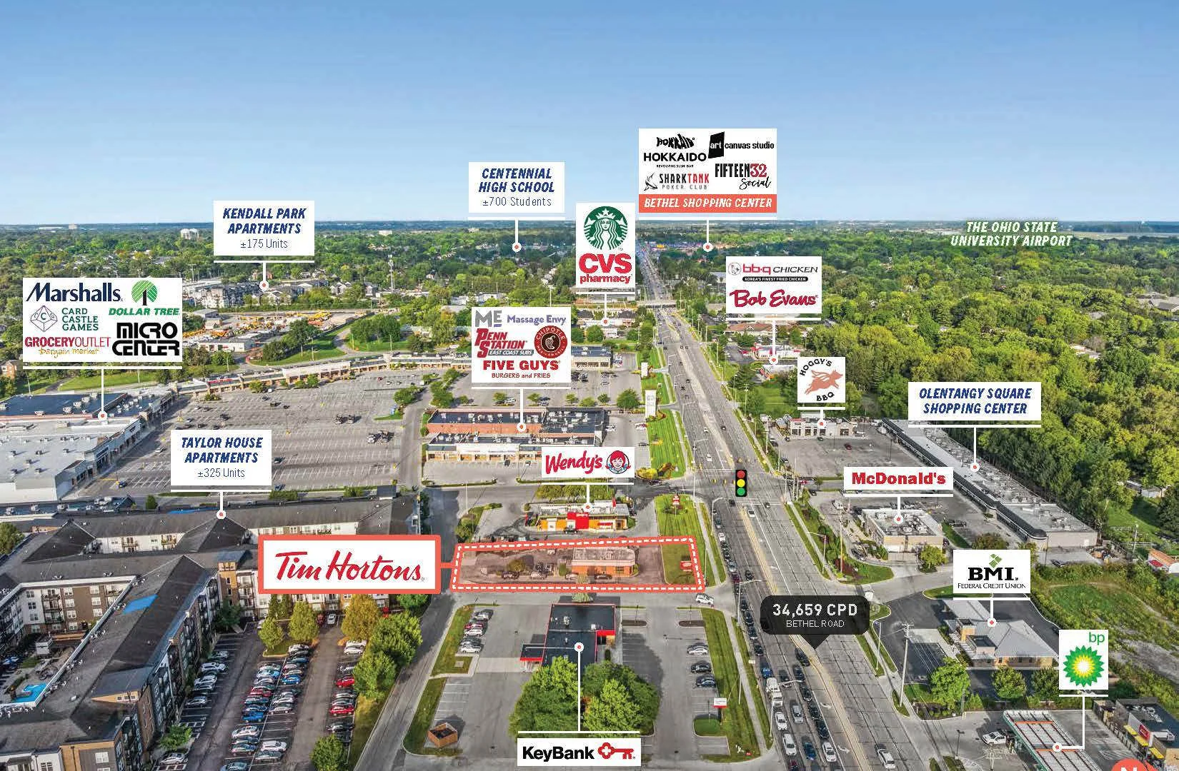 Tim Hortons - 10 Year SLB — Sale in Columbus, OH, photo 4 of 7