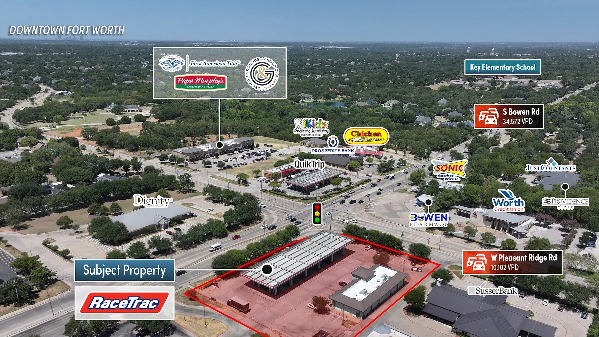 RaceTrac (Recent 10-Year Extension) — Sale in Arlington, TX, photo 4 of 4