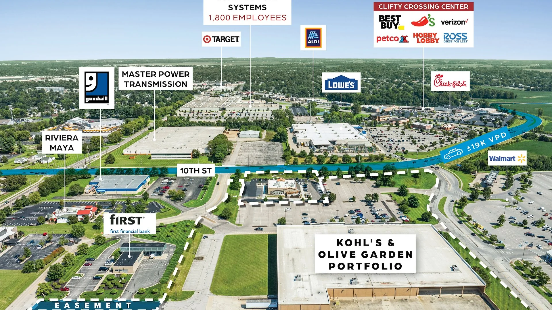 711 & 975 Creekview Drive — Sale in Columbus, IN, photo 4 of 5