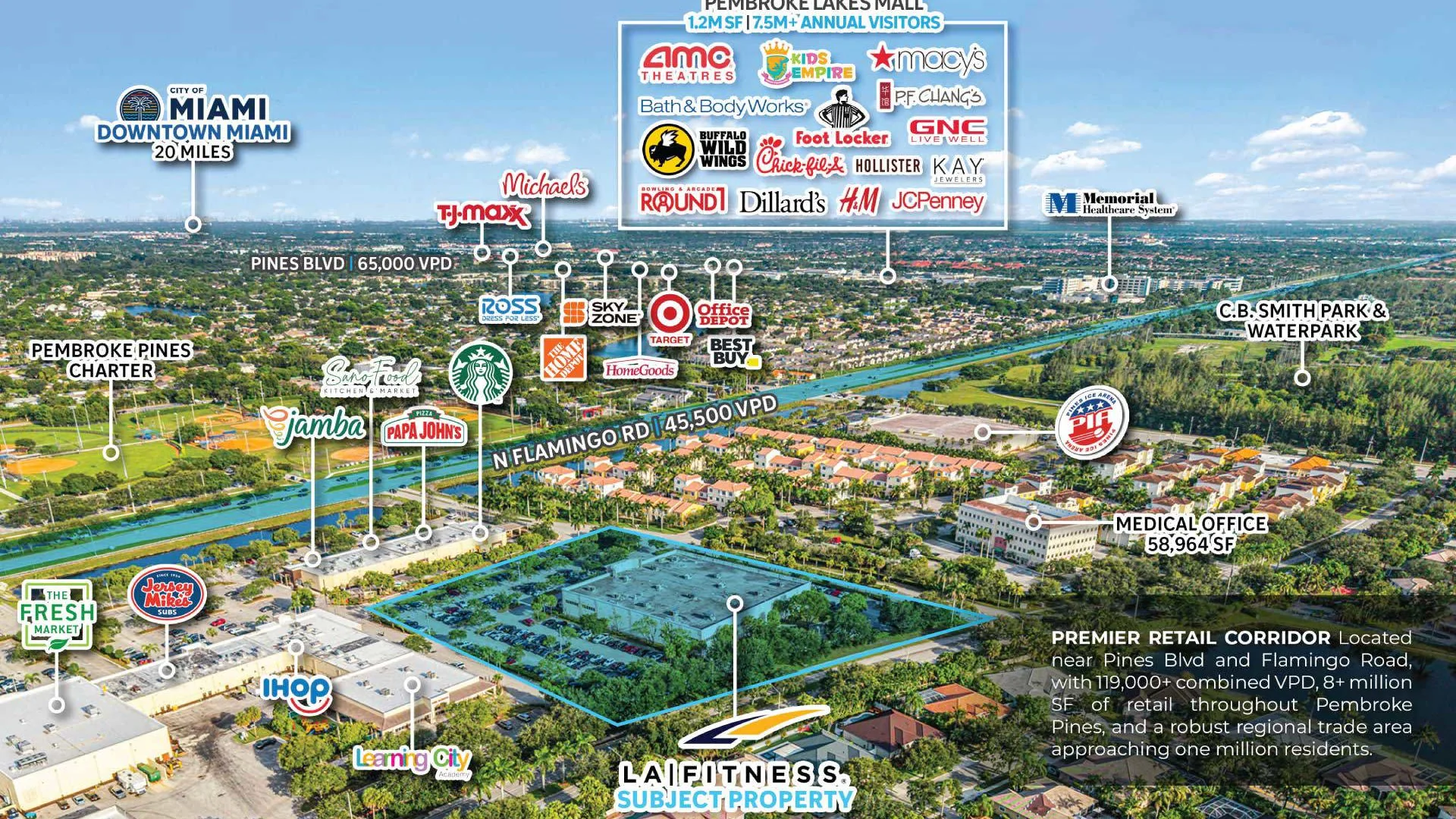 LA Fitness | Pembroke Pines FL | Absolute NNN Lease |… — Sale in Pembroke Pines, FL, photo 4 of 5