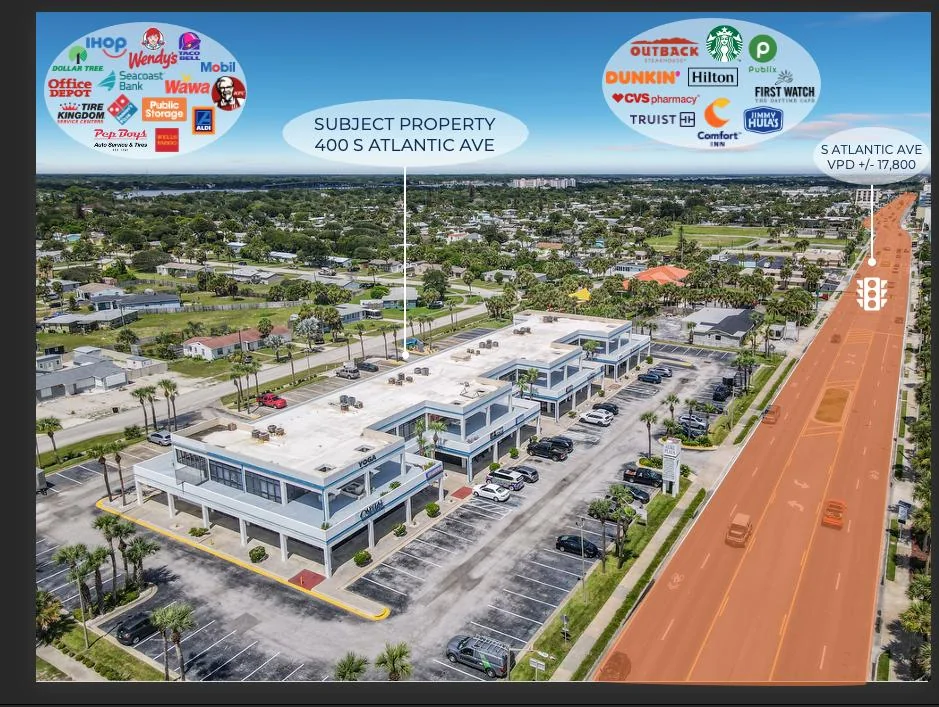 ALIKI PLAZA | A1A FRONTAGE | 7.57% Y2 PROFORMA | 17K+… — Sale in Ormond Beach, FL, photo 6 of 8