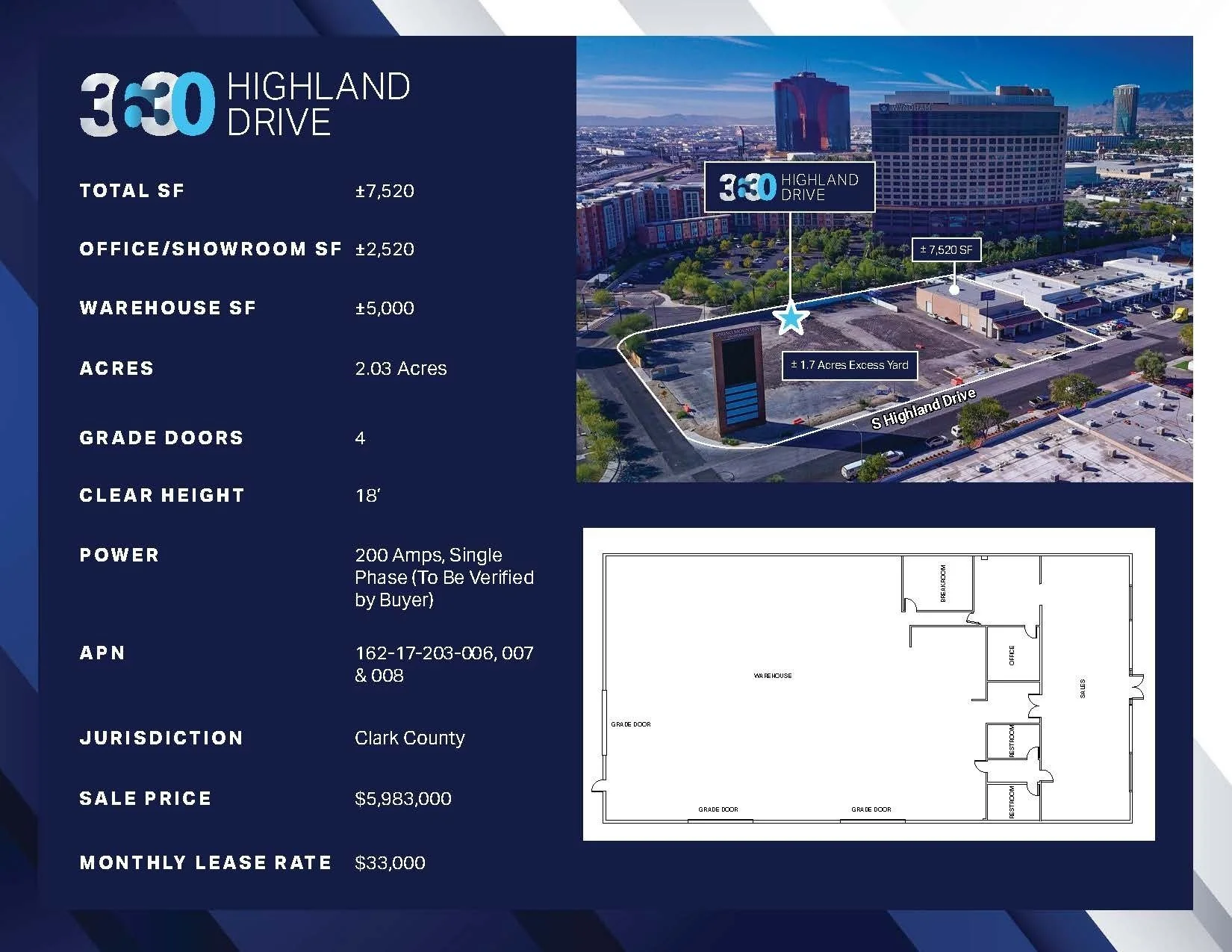 ±7,520 SF Industrial Building on 2.03 Acres — Sale in Las Vegas, NV, photo 2 of 8
