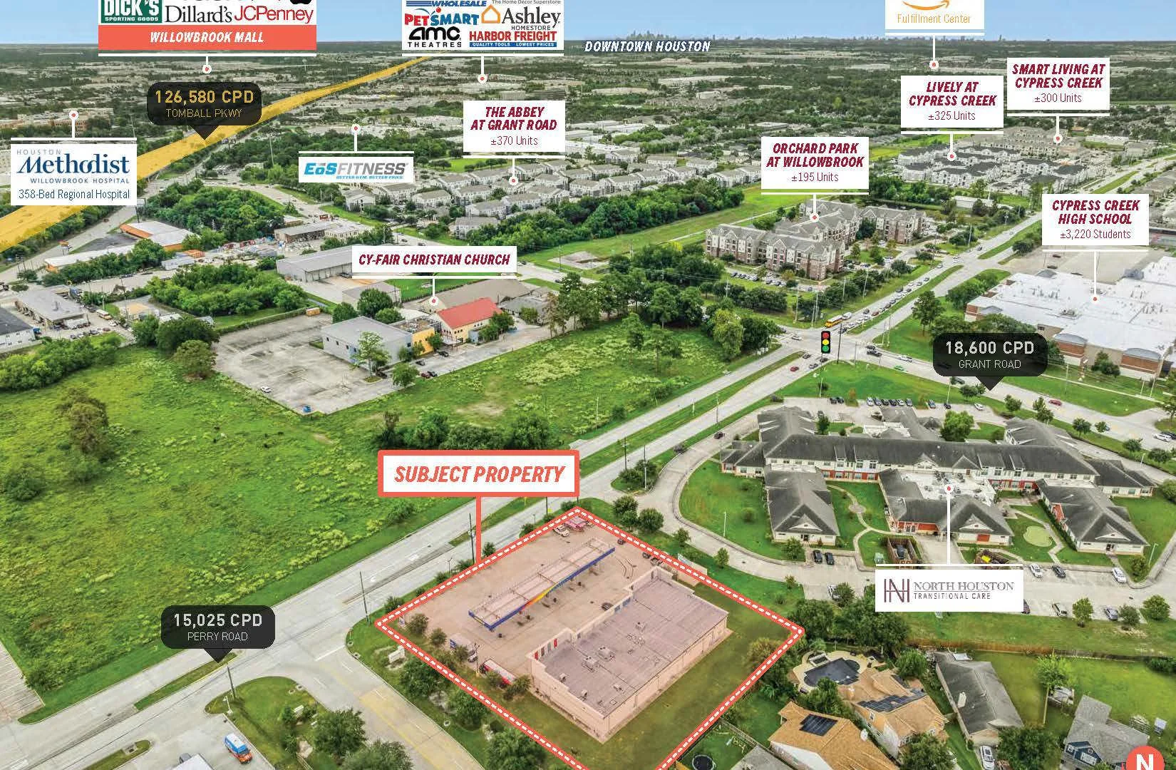Sunoco (Panthers Petroleum) - 55+ Unit Operator — Sale in Houston, TX, photo 4 of 5