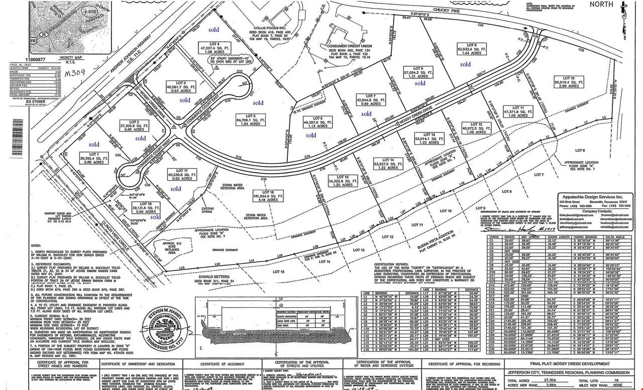 Mossy Creek Dr Lot 14 — Sale in Jefferson City, TN, photo 1 of 8