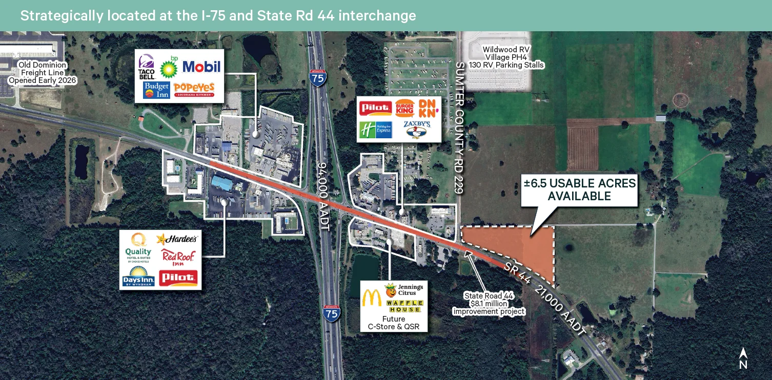 Retail in Wildwood, FL — Lease in Wildwood, FL, photo 1 of 2