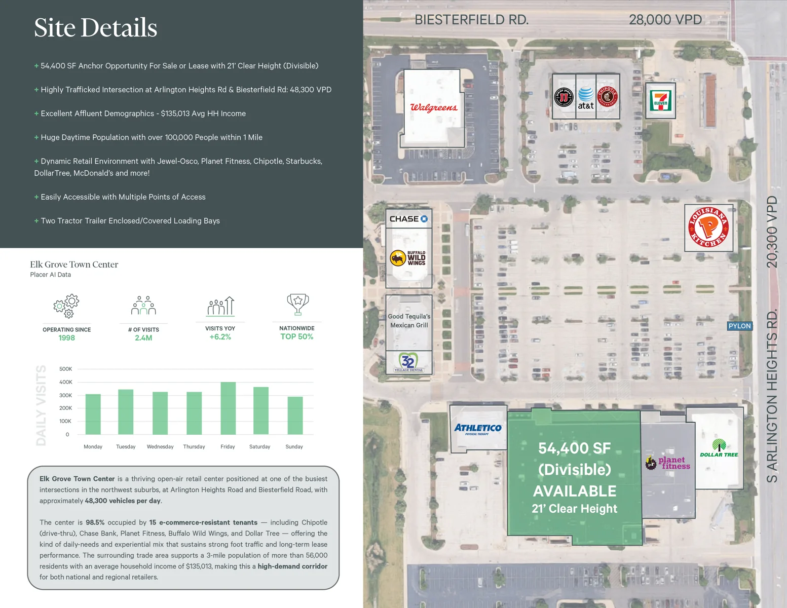 Elk Grove Town Center — Sale in Elk Grove Village, IL, photo 3 of 4