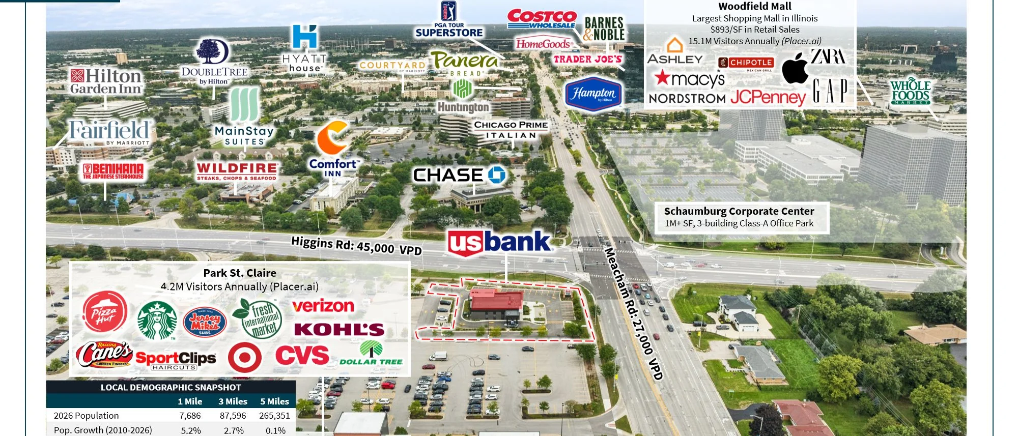 US Bank - Hubbard Street Group - Schaumburg, Illinois — Sale in Schaumburg, IL, photo 4 of 8