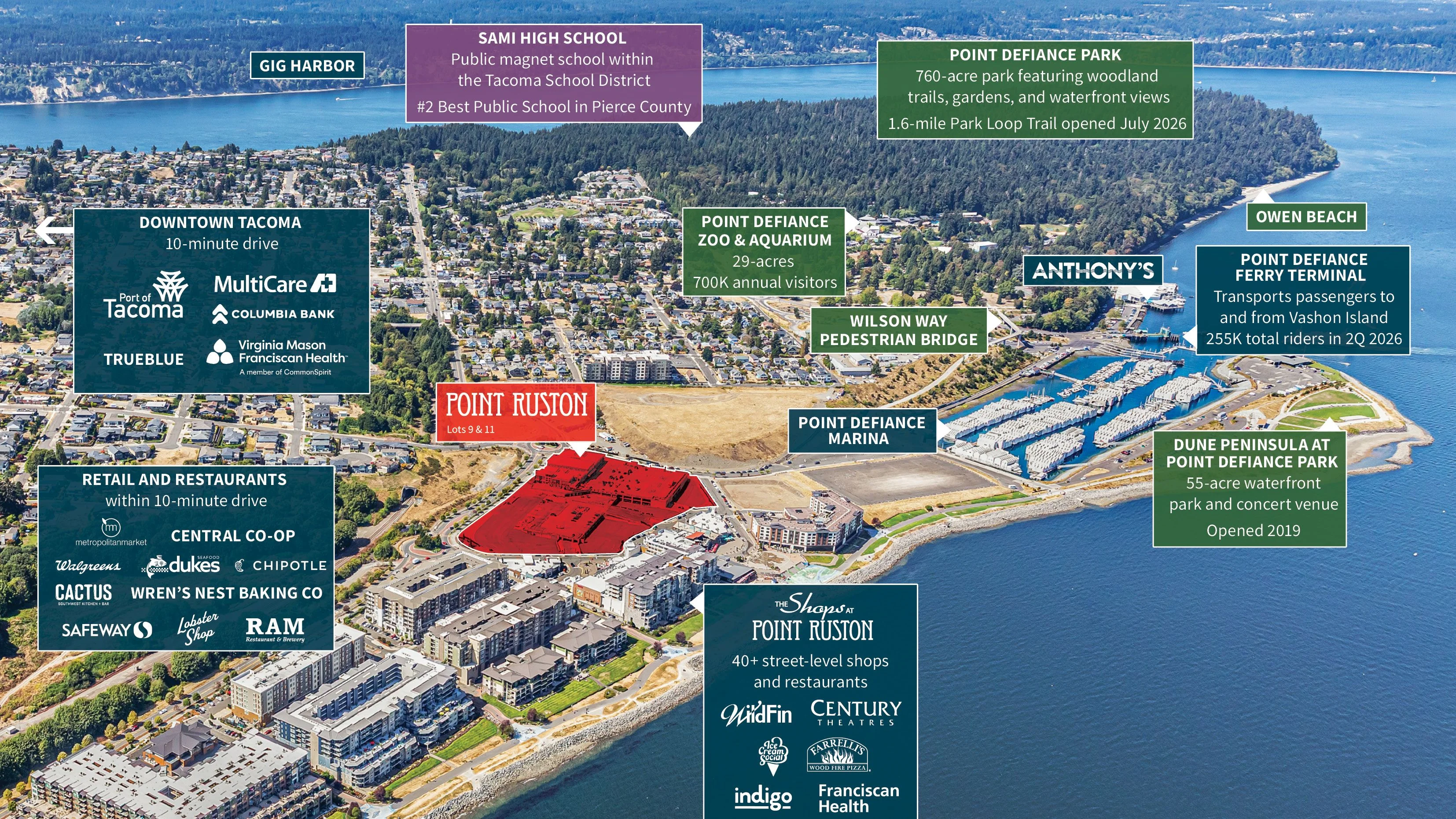 Point Ruston Site — Sale in Ruston, WA, photo 7 of 8