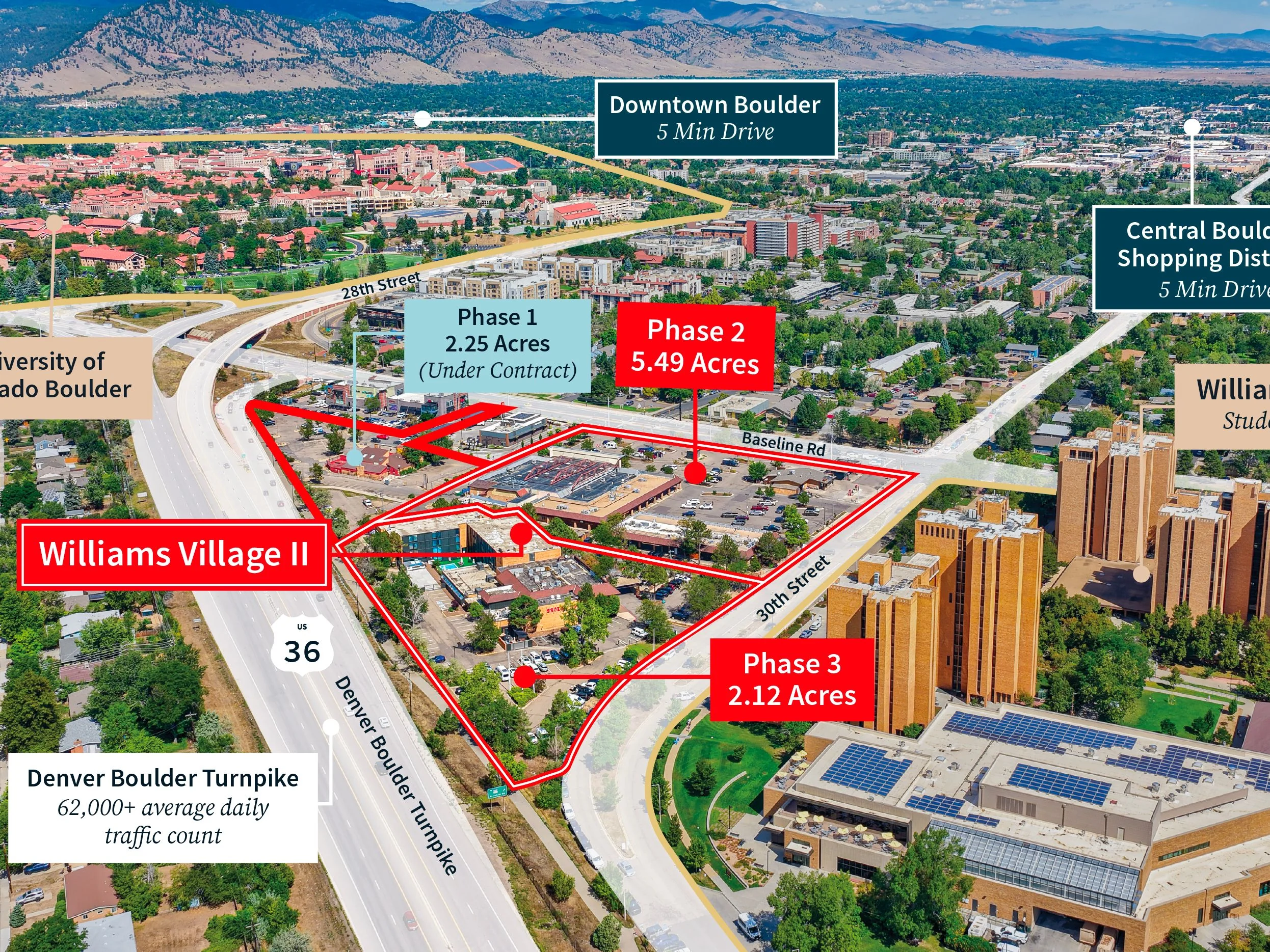 Williams Village II | Phase II & III - Development… — Sale in Boulder, CO, photo 2 of 8