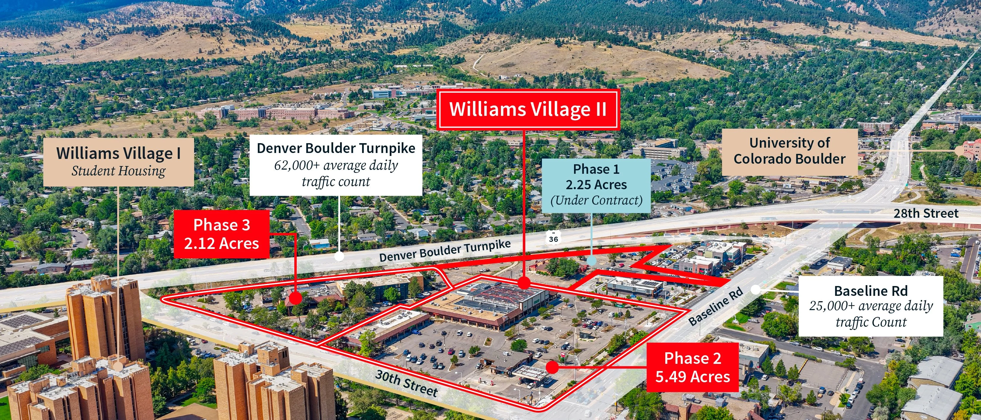 Williams Village II | Phase II & III - Development… — Sale in Boulder, CO, photo 4 of 8