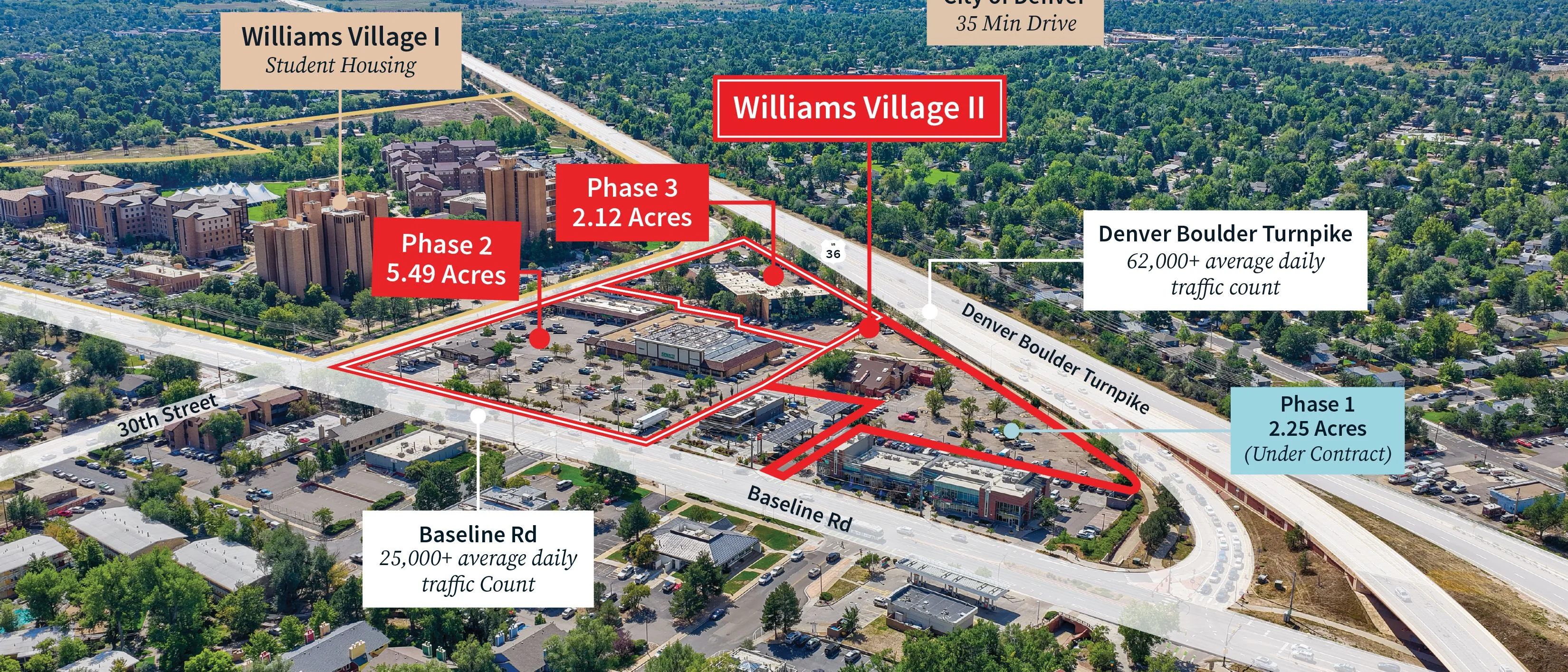 Williams Village II | Phase II & III - Development… — Sale in Boulder, CO, photo 7 of 8