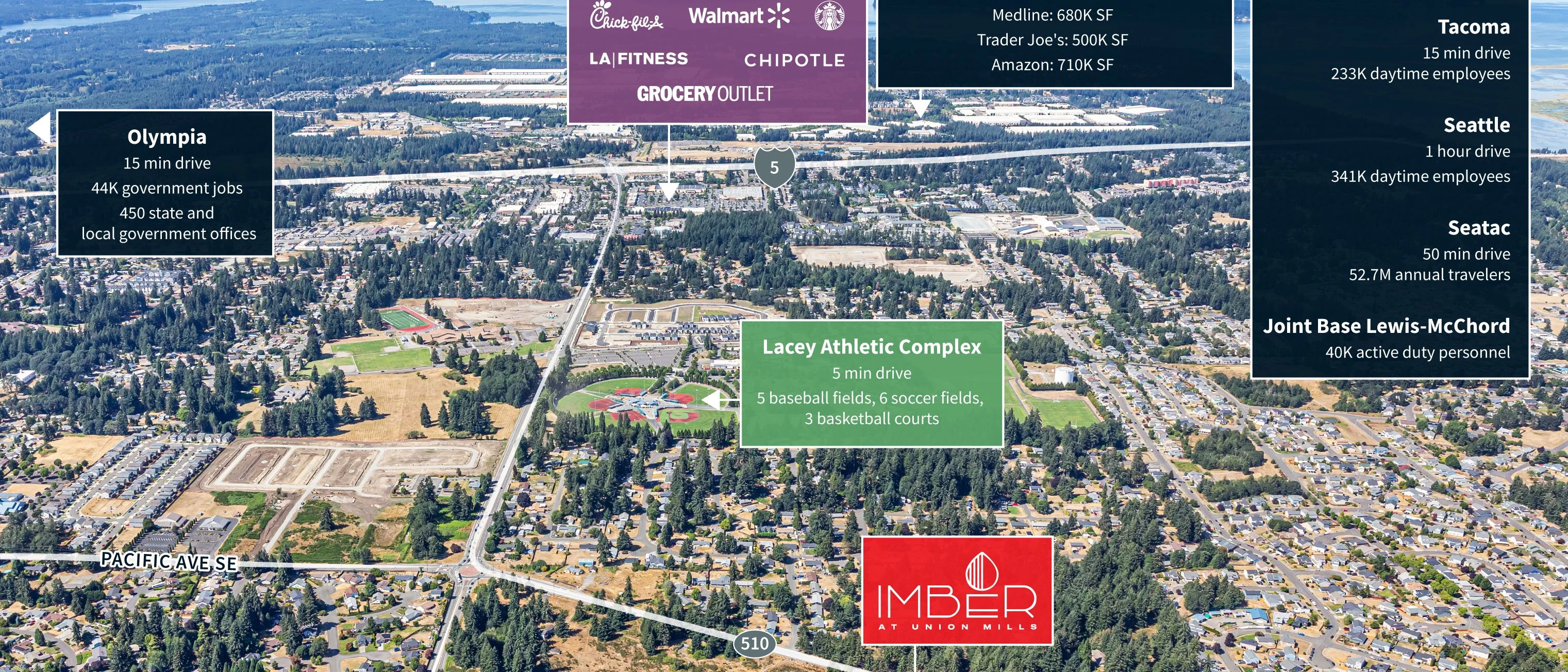 Imber Union Mills — Sale in Olympia, WA, photo 4 of 8