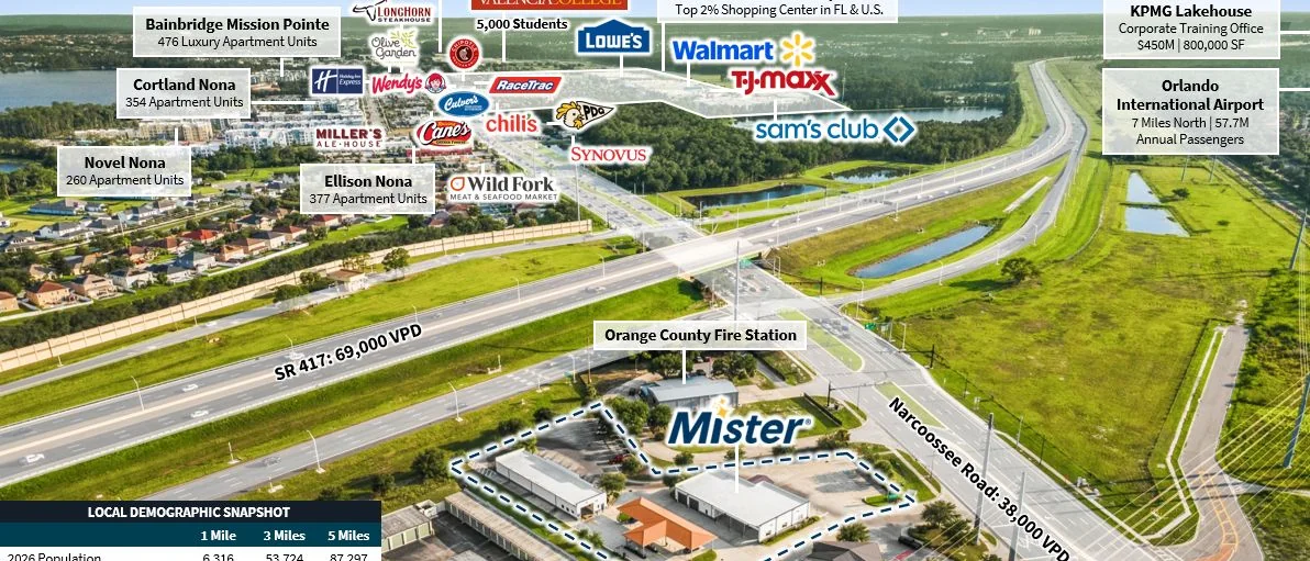 Mister Car Wash - Lake Nona FL — Sale in Orlando, FL, photo 5 of 8