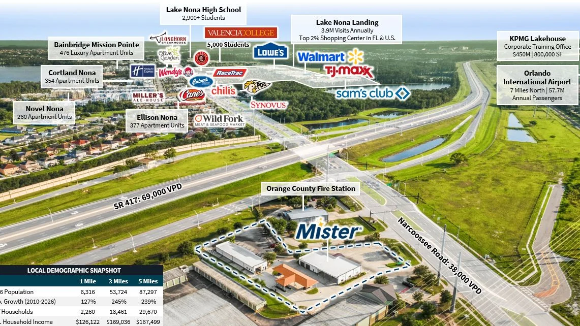 Mister Car Wash - Lake Nona FL — Sale in Orlando, FL, photo 8 of 8