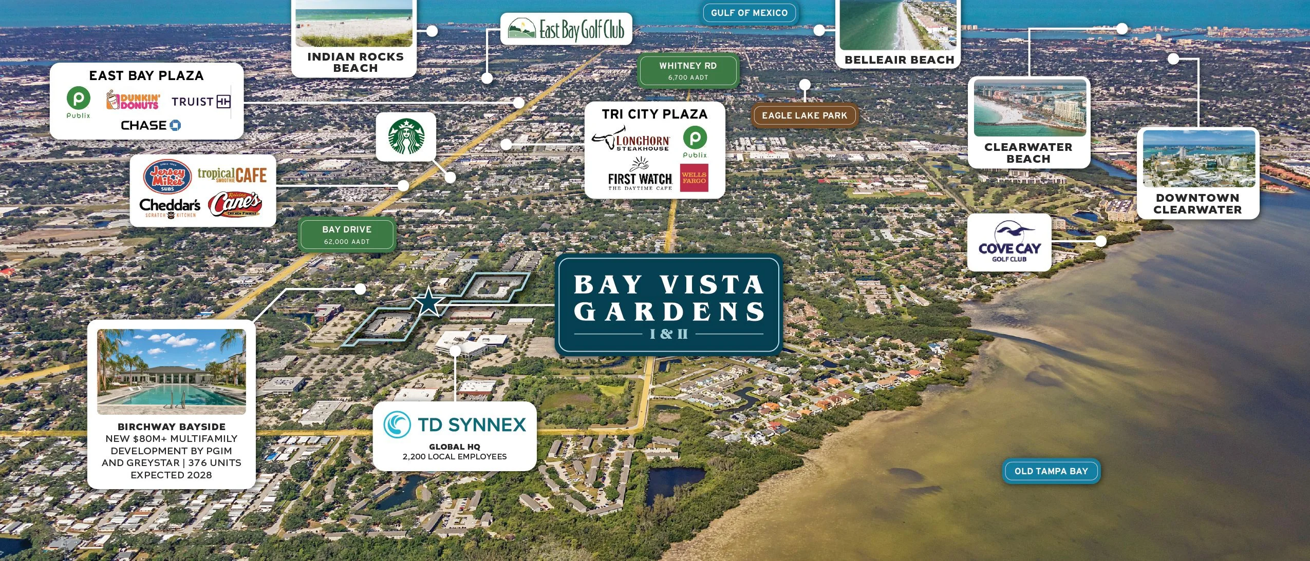 Bay Vista Gardens I & II — Sale in Clearwater, FL, photo 6 of 8