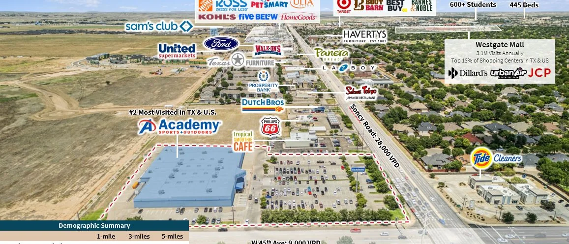 Academy Sports - Amarillo, TX — Sale in Amarillo, TX, photo 5 of 8